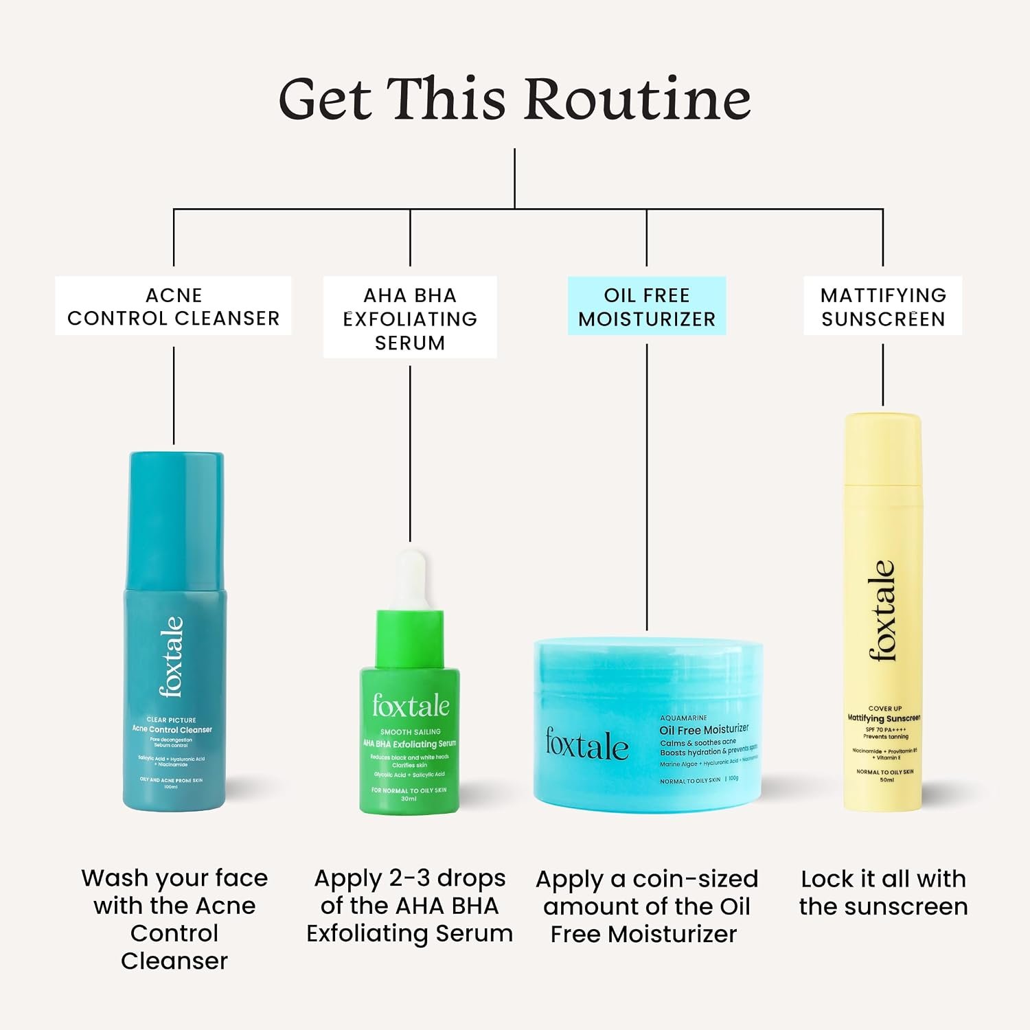 Foxtale Oil-Free Gel Moisturizer for Face | Hyaluronic Acid, Niacinamide, Betaine, Marine Algae| Boosts Hydration, Brightens Skin, Soothes Acne| Lightweight for Oily, Acne-Prone Skin | 100g thumbnail