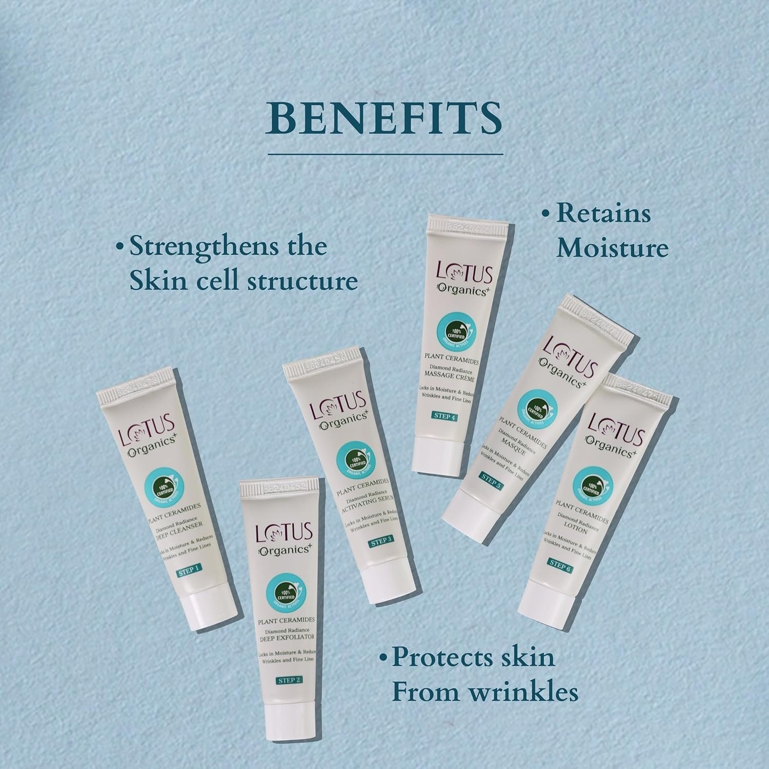 Lotus Organics+ Diamond Single Facial Kit-54g thumbnail