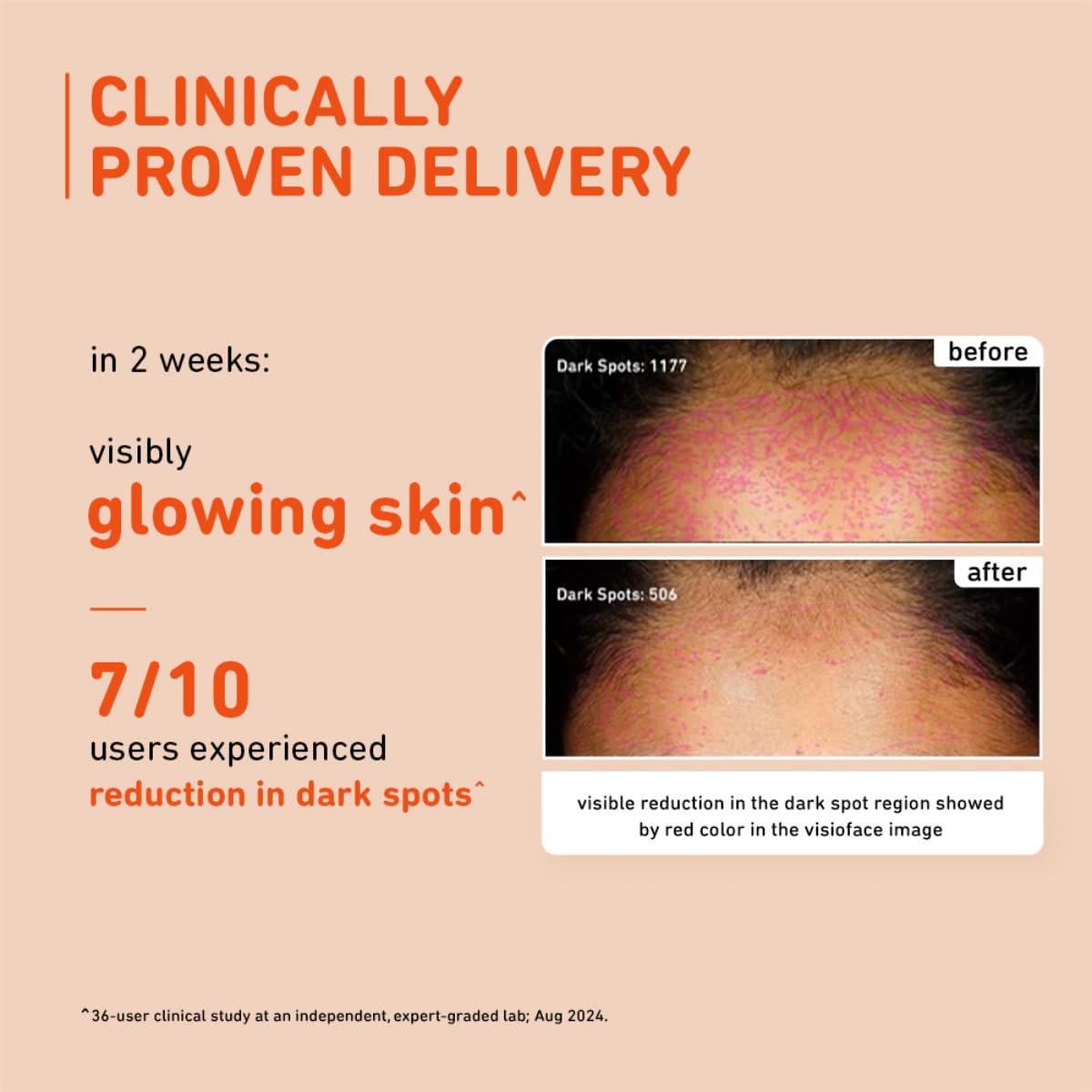 Plum 15% Vitamin C Advanced Serum for Glowing Skin | for Oily, Dry & Combination Skin | Men & Women | 20ml thumbnail