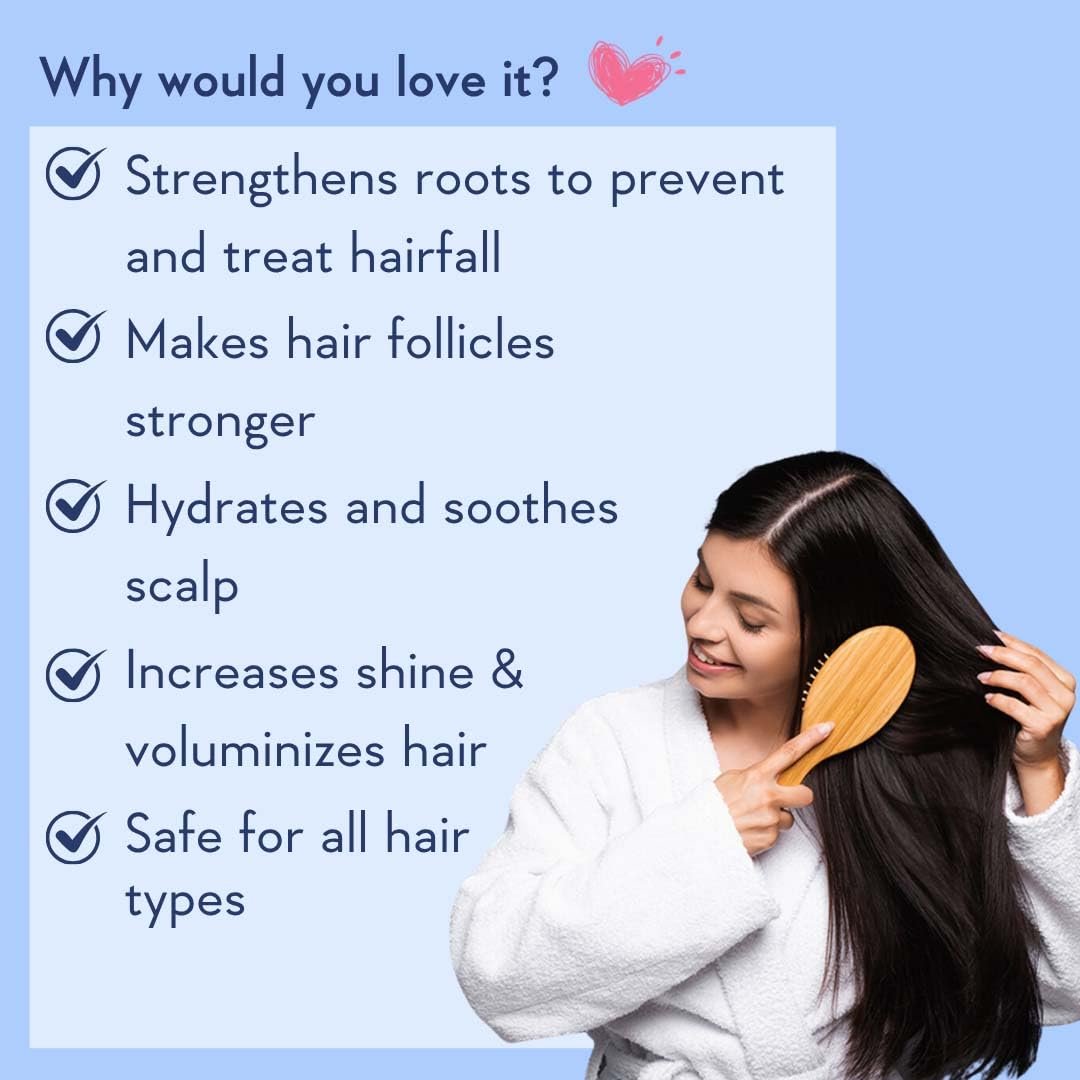 WishCare Multi Peptide Anti Hairfall Shampoo For Frizzy and Dry Hair | Controls Hairfall & Promotes Hair Growth | Peptides, Rice Water, Rosemary & Caffeine | or All Hair Types | 250ml thumbnail