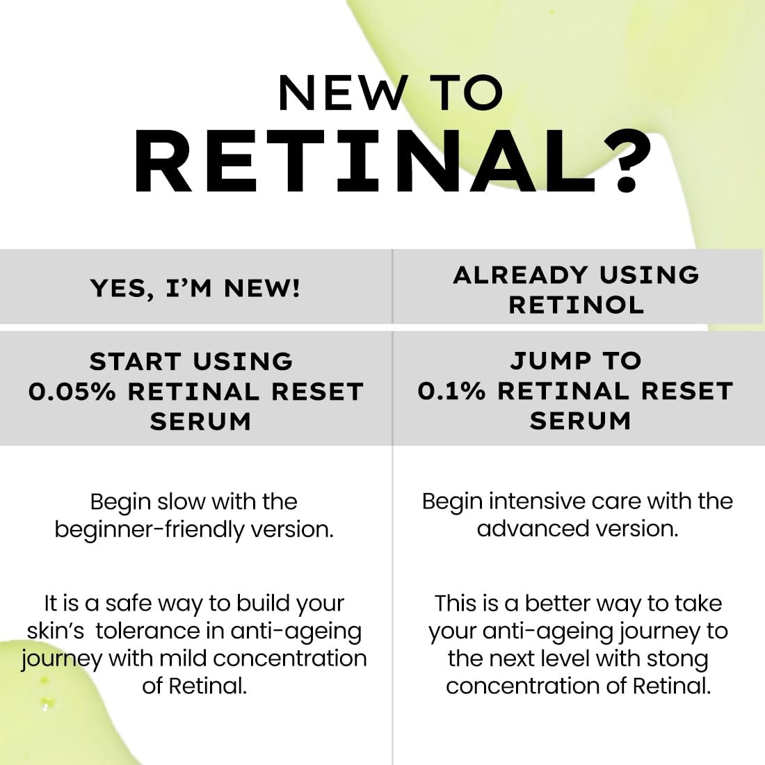 Hyphen 0.1% Retinal Reset Serum Pro | 30% More Effective than Retinol Serum| Advanced Anti Ageing Face Serum | Reduces Fine Lines & Wrinkles | -30 ml thumbnail