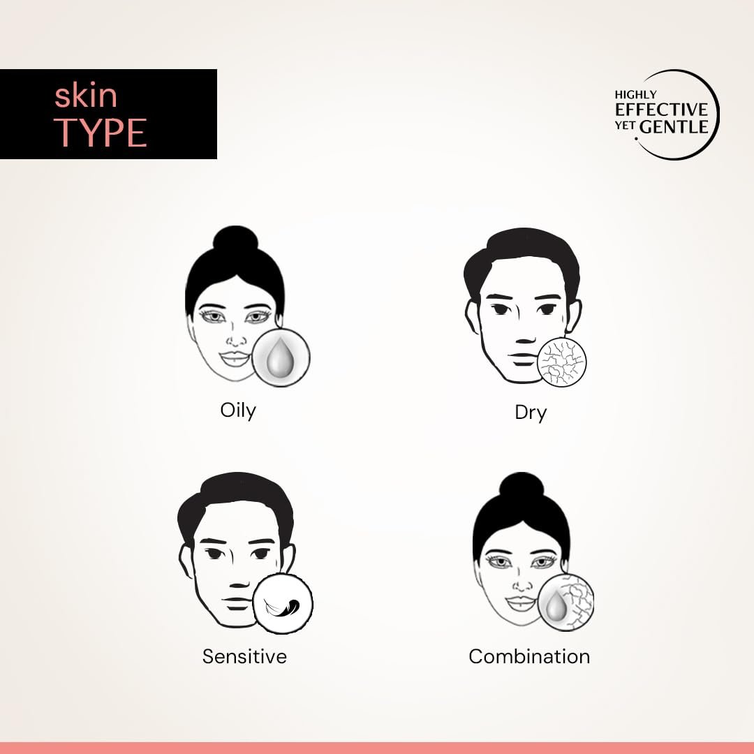 Deconstruct 5% Niacinamide Serum + 2% Alpha Arbutin Clearing Serum| Clinically Tested| Reduces Dark Spots, Pigmentation, Acne Marks & Tanning |4-in-1 Multi-Benefit |Non-Irritating | 20ml thumbnail