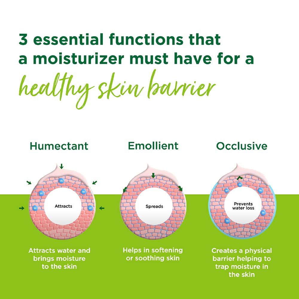 Simple Kind To Skin Replenishing Rich Moisturiser 125 ml | For All Day-Long Moisturisation with Pro-Vitamin B5 & Glycerin | For Normal to Dry Skin thumbnail