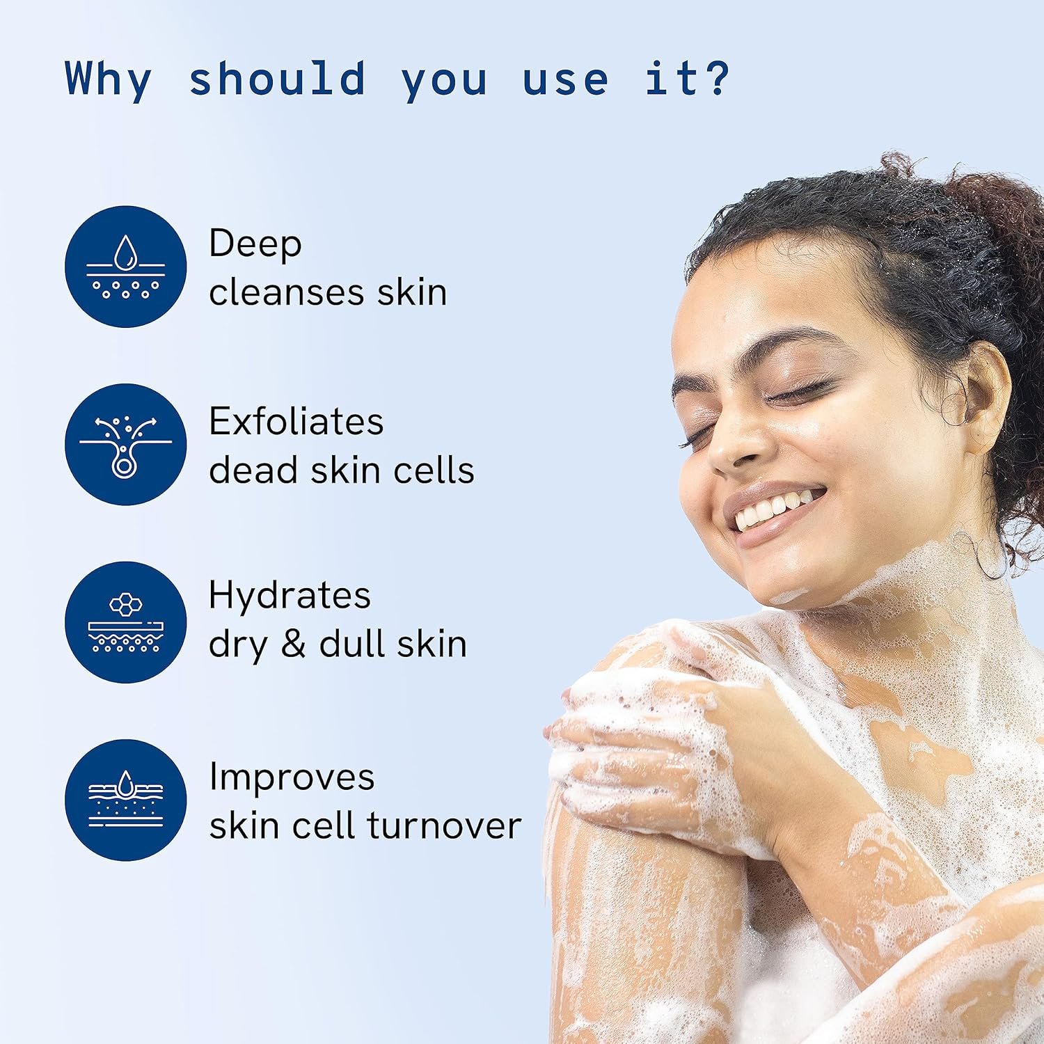 Be Bodywise 2% AHA Body Wash | With 1% Lactic Acid, Glycolic Acid & 4% Glycerin | Exfoliates & Promotes Glowing Skin | Smoothens Rough & Bumpy Skin | Daily Use Shower Gel | 250ml thumbnail