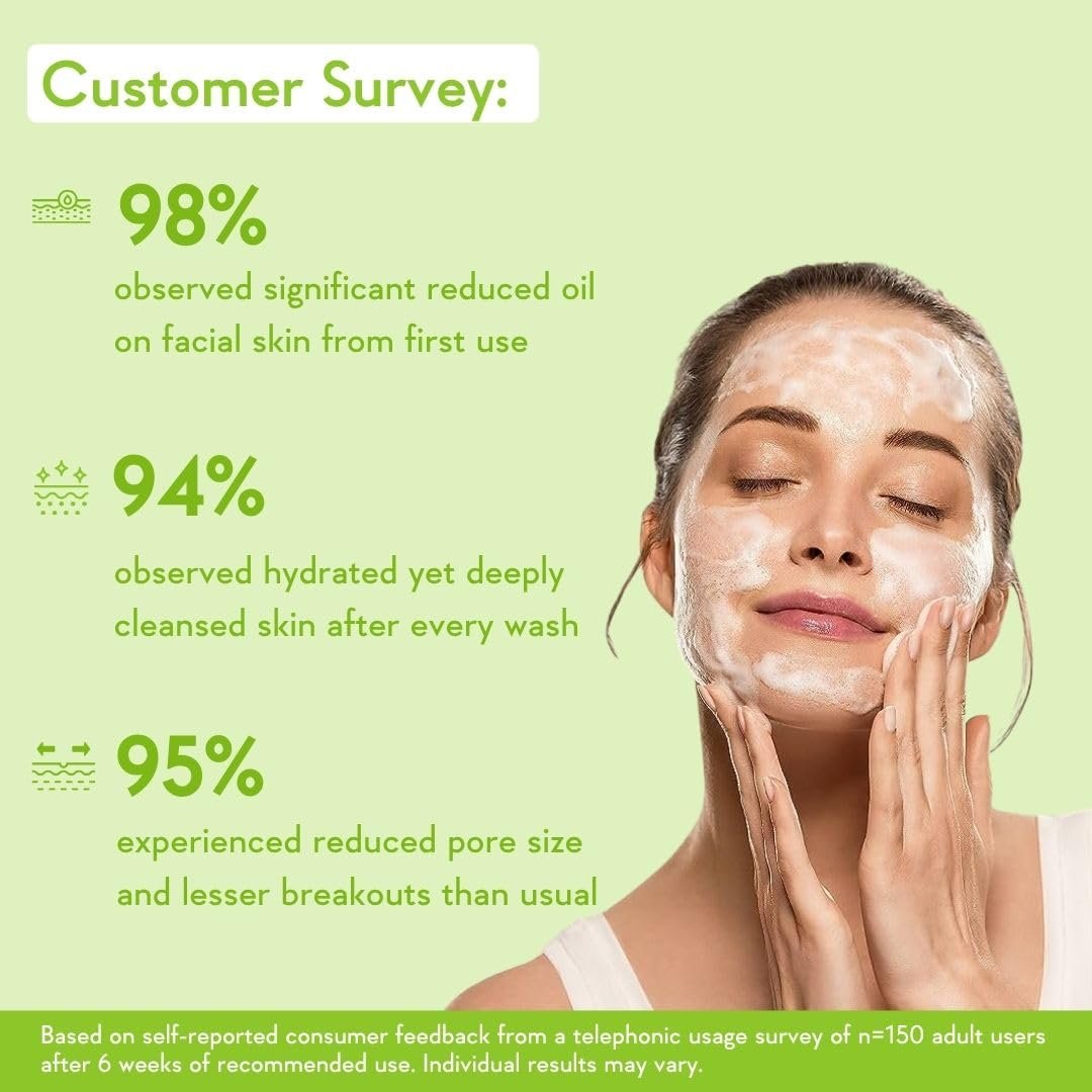 WishCare Salicylic Acid Face Wash For Women & Men | Reduces Acne & Controls Oil | With AHA, Green Tea, Chamomile & Tea Tree | Salicylic Acid Face Wash For Oily Skin & Acne Prone Skin | 100ml thumbnail