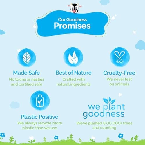 Mamaearth Milky Soft Head to Toe Wash 400ml thumbnail
