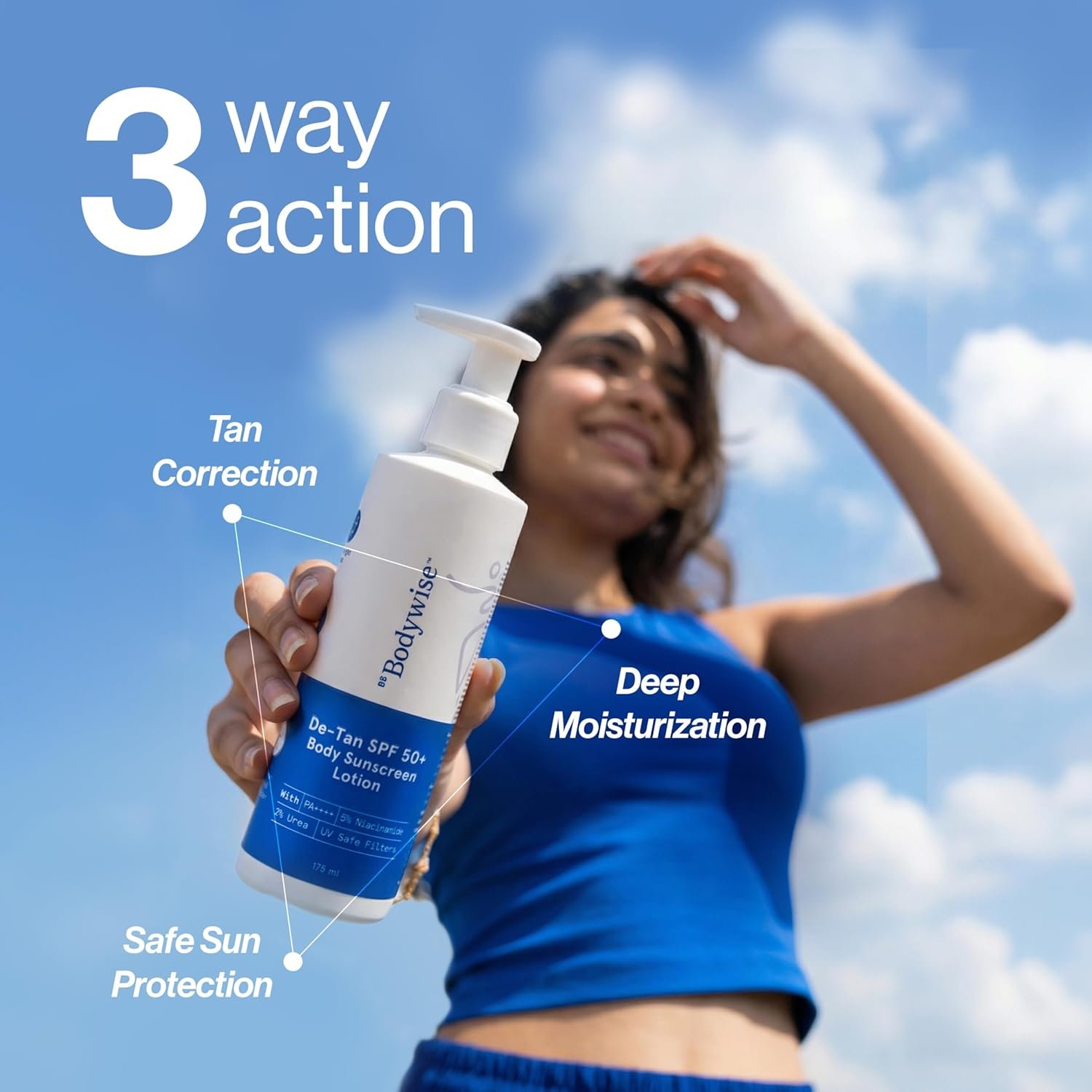 c Broad Spectrum UVA & UVB Protection, No White Cast, Hydrates Skin | Niacinamide, Papaya & Guava Extract | 175ml thumbnail