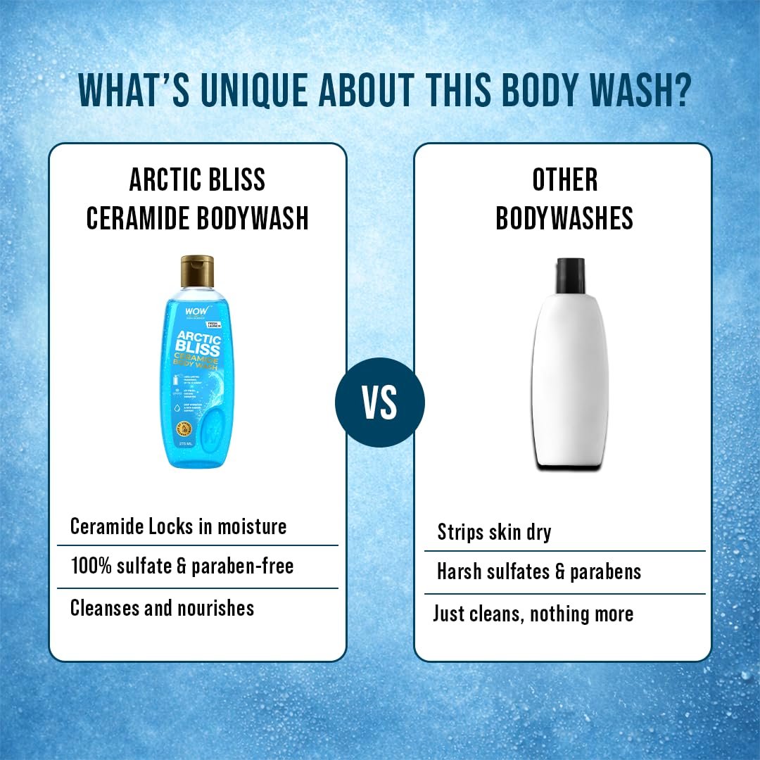 WOW Skin Science Arctic Bliss Ceramide Body Wash | Ceramide for Deep Hydration & Skin Barrier Support | Menthol for Instant Cooling | Up To 12-Hour Long-Lasting Freshness | 275ml thumbnail