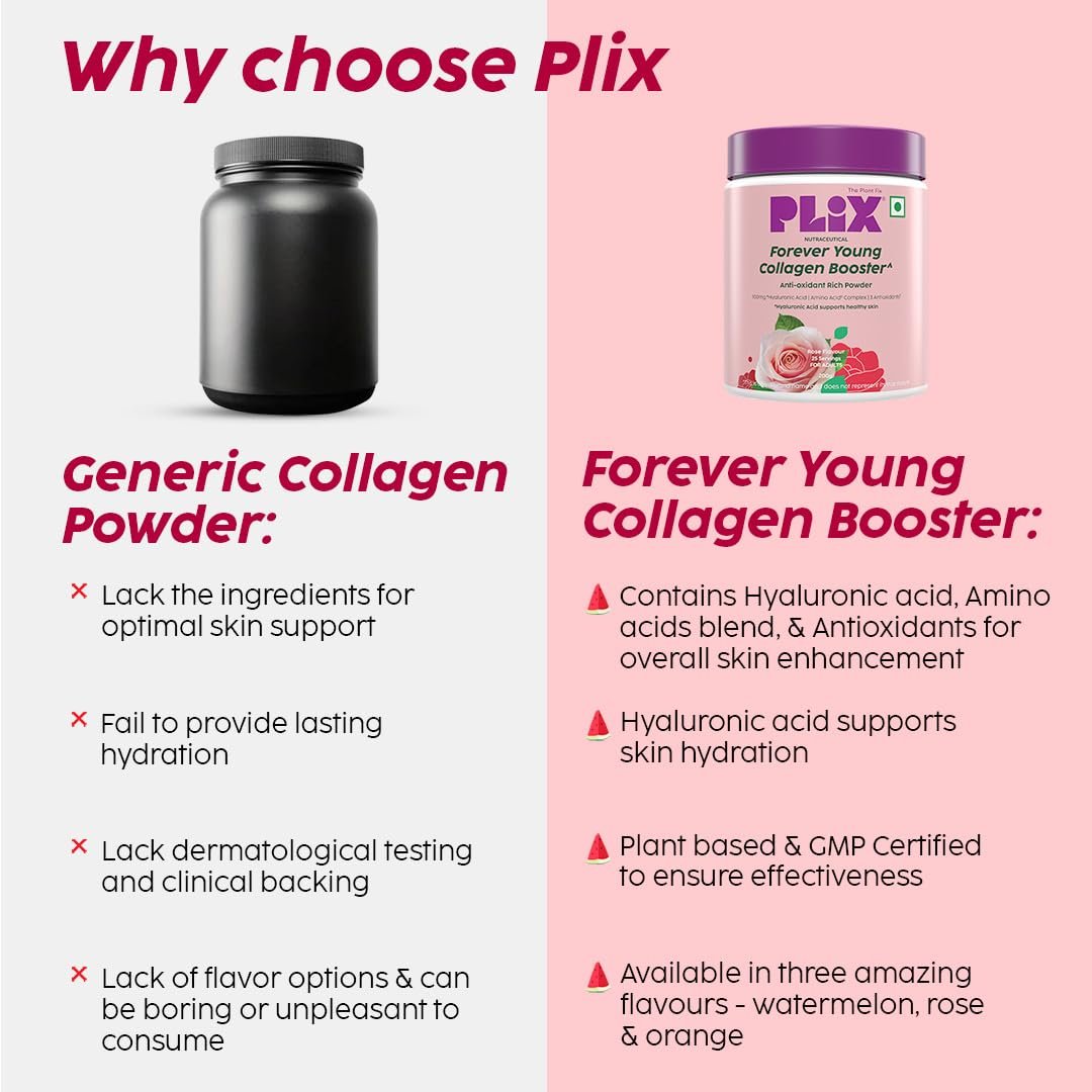PLIX – THE PLANT FIX | Collagen Booster Powder to Support Healthy Skin | Supports Collagen Production, Antioxidants & Skin Health | Vitamin C, Hyaluronic Acid, Rose (200 g) thumbnail