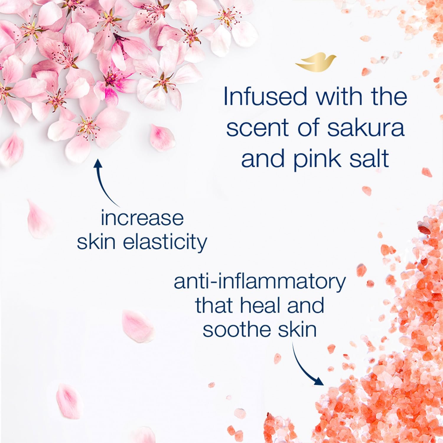 Dove Refreshing Sakura Blossom Body Wash with Himalaya Pink Salt for Replenished Skin, 1L thumbnail