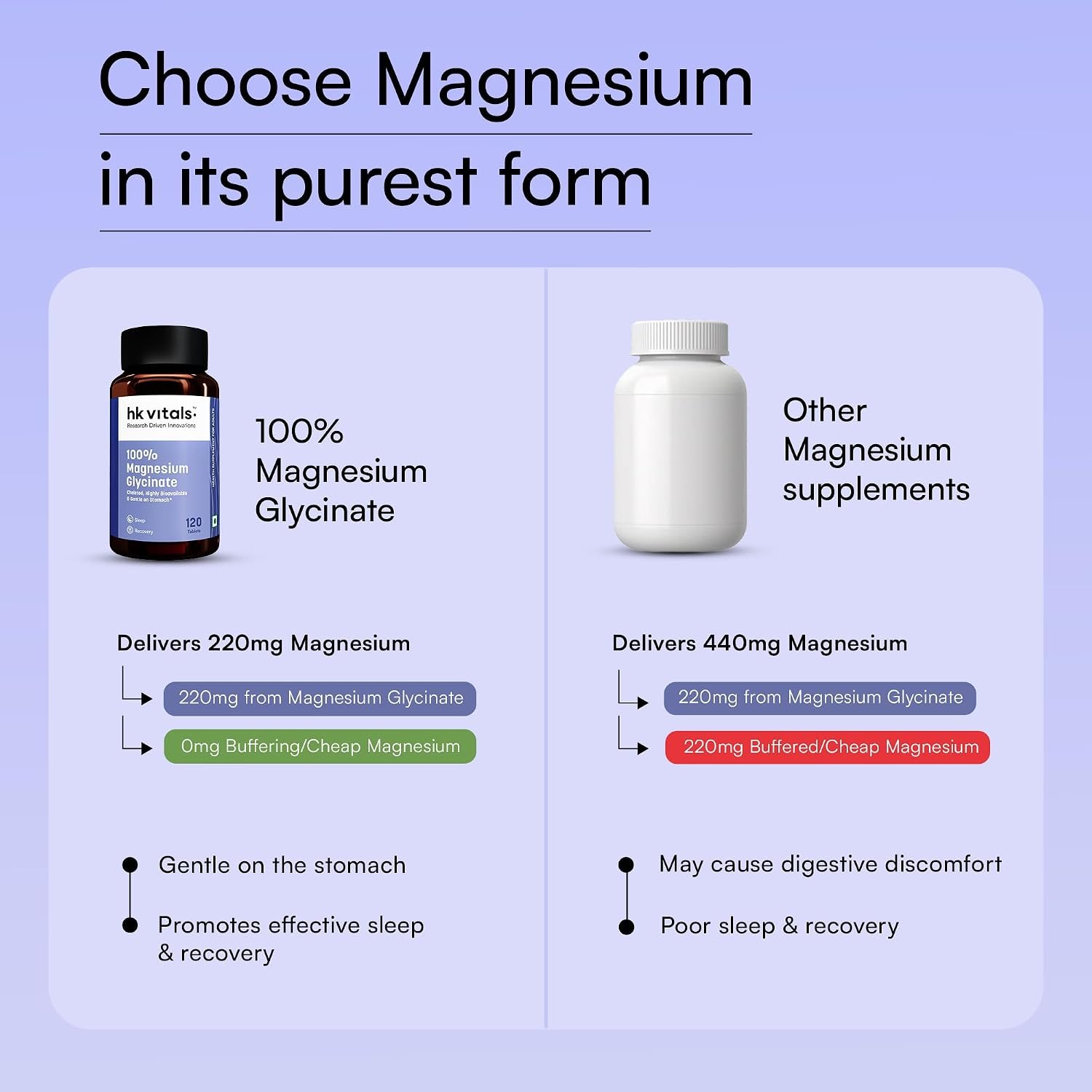 hk vitals 100% Magnesium Glycinate 1880mg, 120 Tablets Supports Better Sleep Quality & Muscle Recovery | Trustified Certified thumbnail