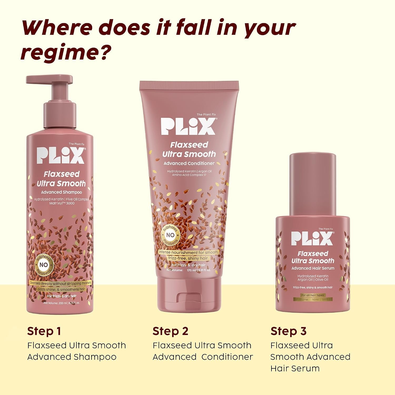 PLIX - THE PLANT FIX Flaxseed Keratin Smoothening Anti-Frizz Serum | Plant Keratin PF & Argan Oil | For Frizz-Free Hair | Paraben Free | For Men & Women | 50ml thumbnail
