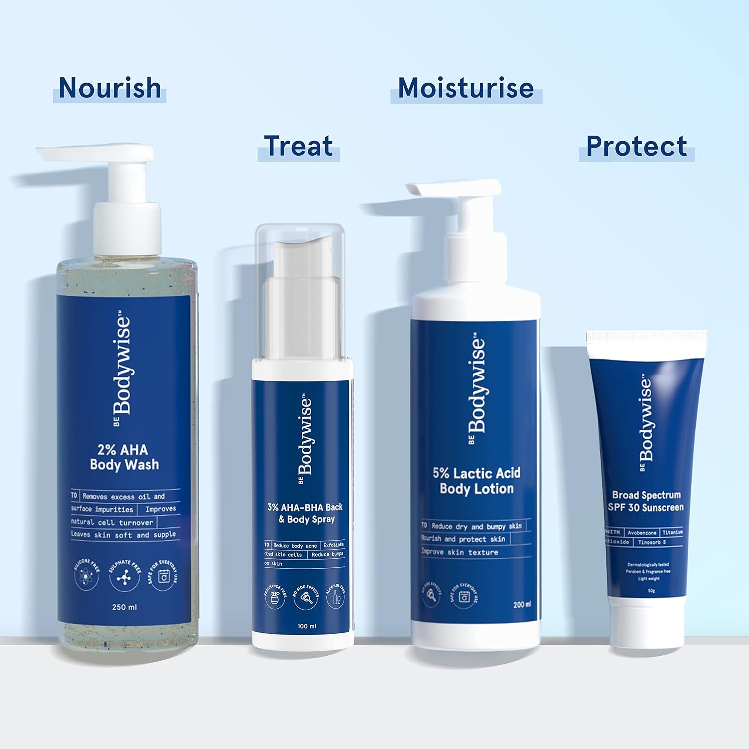 Be Bodywise 2% AHA Body Wash | With 1% Lactic Acid, Glycolic Acid & 4% Glycerin | Exfoliates & Promotes Glowing Skin | Smoothens Rough & Bumpy Skin | Daily Use Shower Gel | 250ml thumbnail