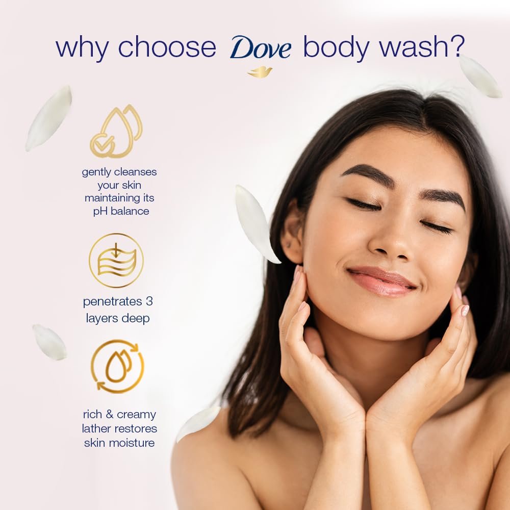 Dove Relaxing Shea Butter & Vanilla Body Wash – 1L | Nourishing Cleansing for Soft, Smooth & Replenished Skin with a Soothing Scent thumbnail