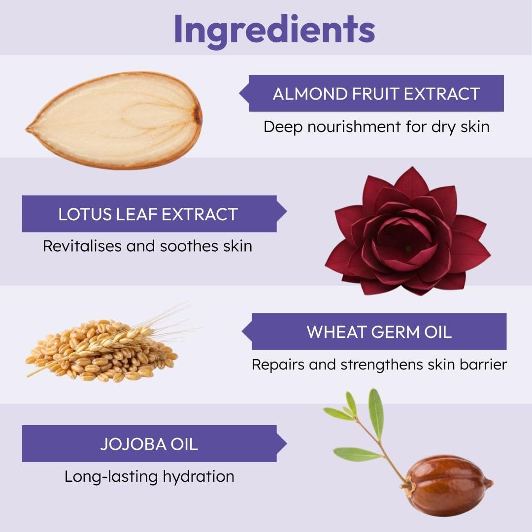 Aroma Magic Almond Moisturising Lotion SPF 15| for 24H nourishment |Moisturizes & revives skin| lotus leaf extracts, jojoba oils, geranium & rose essential oils| 200ml thumbnail