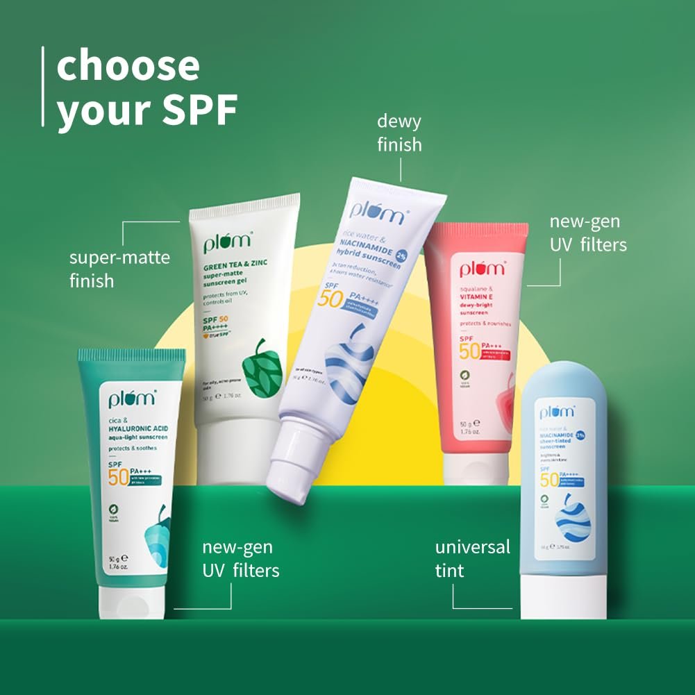 Plum Green Tea & Zinc Super-Matte Gel Sunscreen SPF 50 PA ++++  Formulated for Oily, Combination and Acne Prone Skin | Protects & Controls Oi| 50g thumbnail