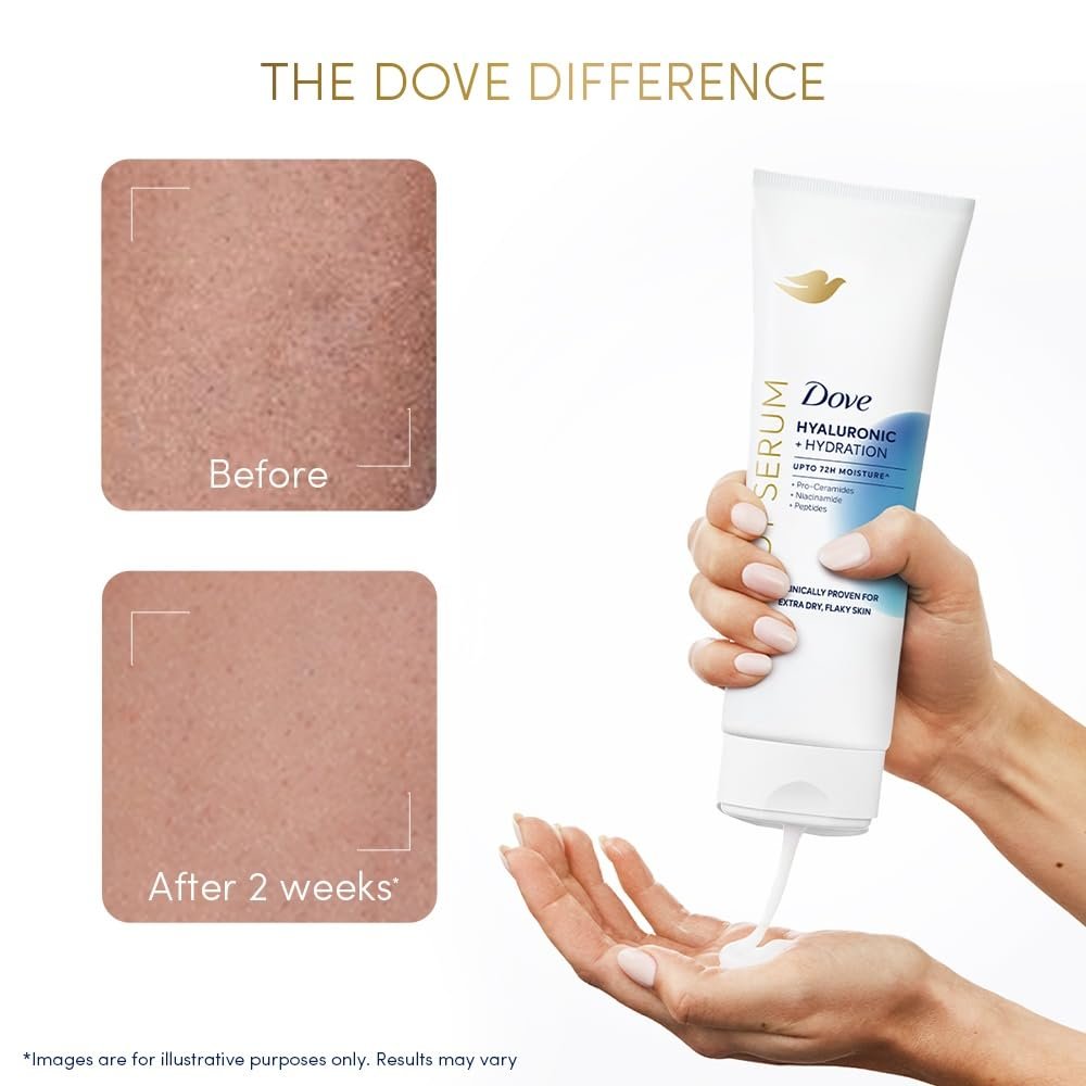 Dove Hyaluronic + Hydration Body Serum | Clinically Proven Hydrating Body Lotion for Extra Dry, Flaky Skin | 72H Moisture | With Hyaluronic Acid, Pro-Ceramides & Niacinamide | 240ml thumbnail