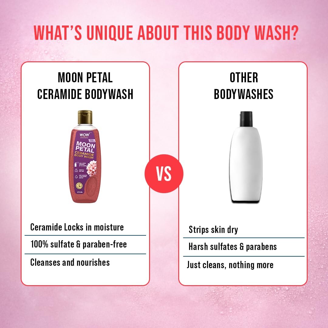 WOW Skin Science Moon Petal™ Ceramide Body Wash | Ceramide for Deep Hydration & Skin Barrier Support | Cherry Blossom Infused for Soft, Silky Skin | 275ml thumbnail