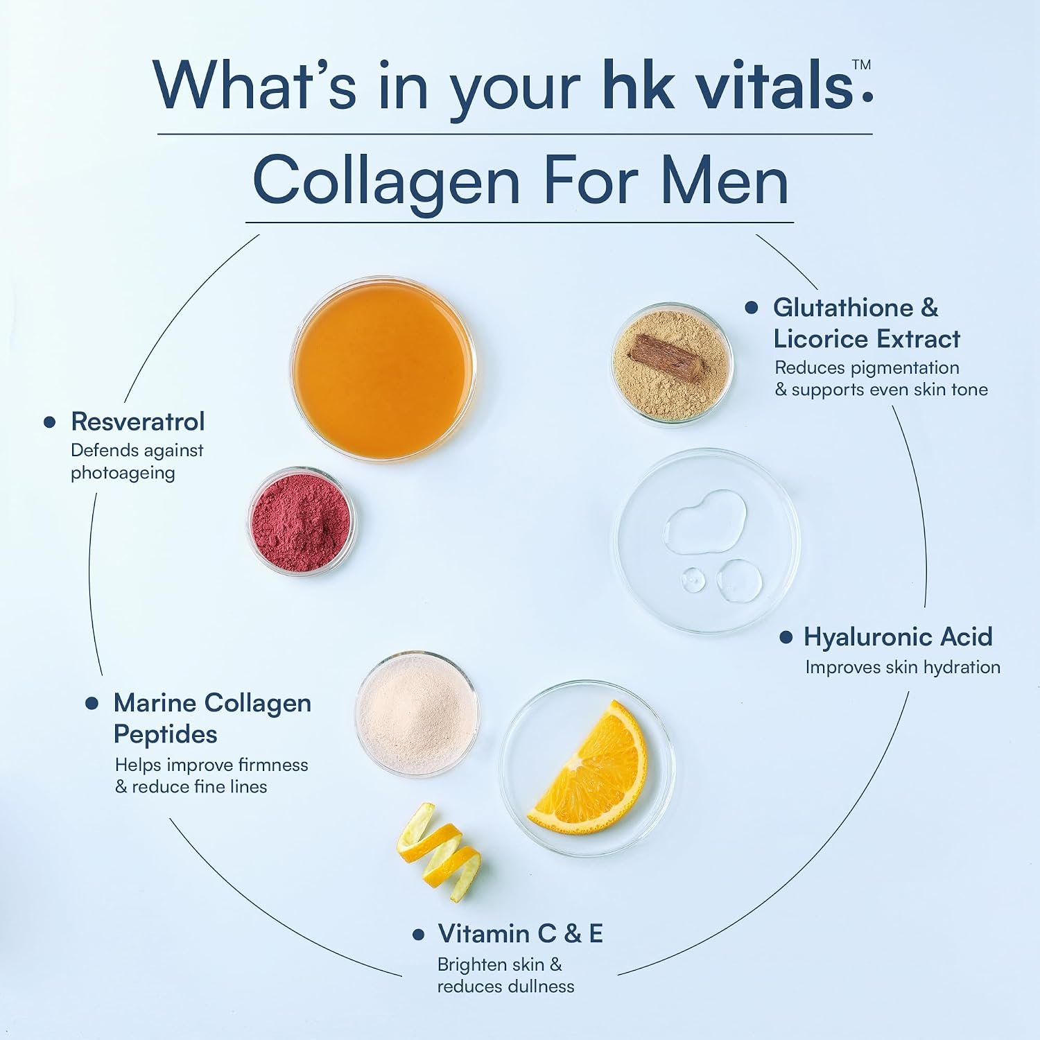 hk vitals Collagen for Men, Orange, 200g Marine Collagen Peptides with Vitamin C, E | For Youthful & Glowing Skin thumbnail