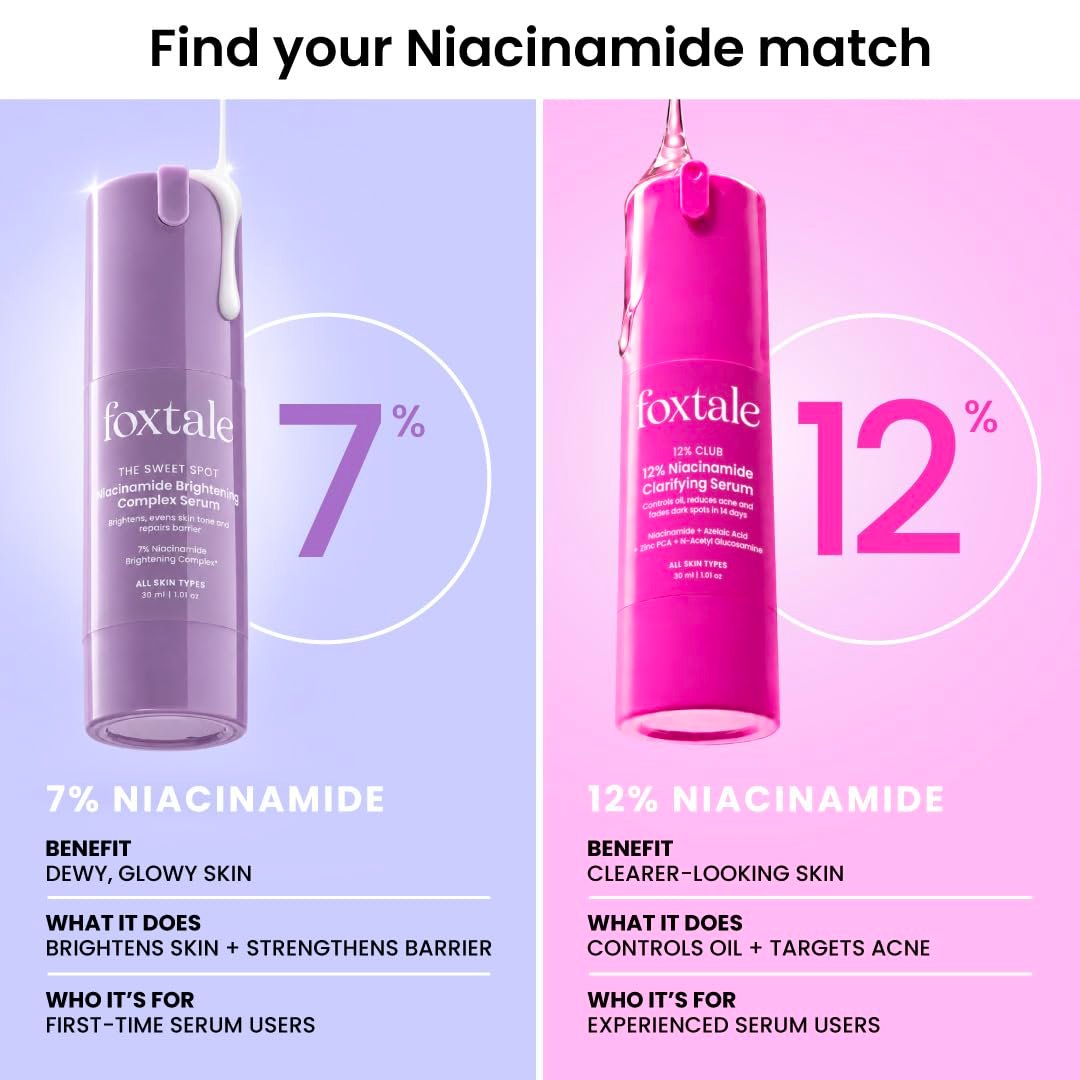 Foxtale 7% Niacinamide Face Serum | Fades Blemishes & Acne Marks | Reduce Dark Spots | Controls Oil and Brightens Skin | Lightweight & Non-sticky | All Skin Types | Men & Women - 30ml thumbnail