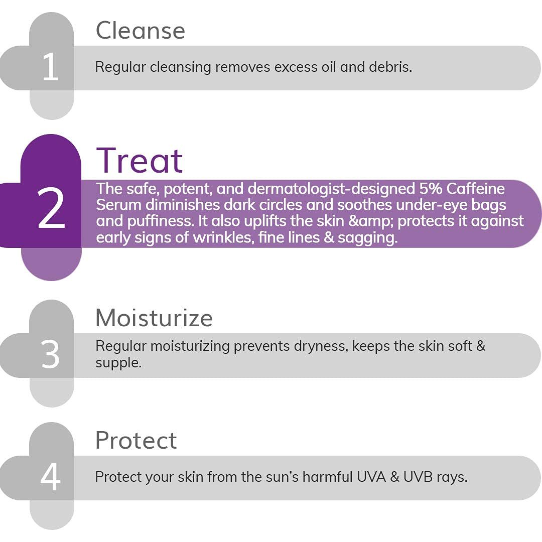 The Derma Co 5% Caffeine Under Eye Serum with Retinol & Peptide for Dark Circles & Puffiness Treats Dark Circles | Fights Signs Of Aging thumbnail
