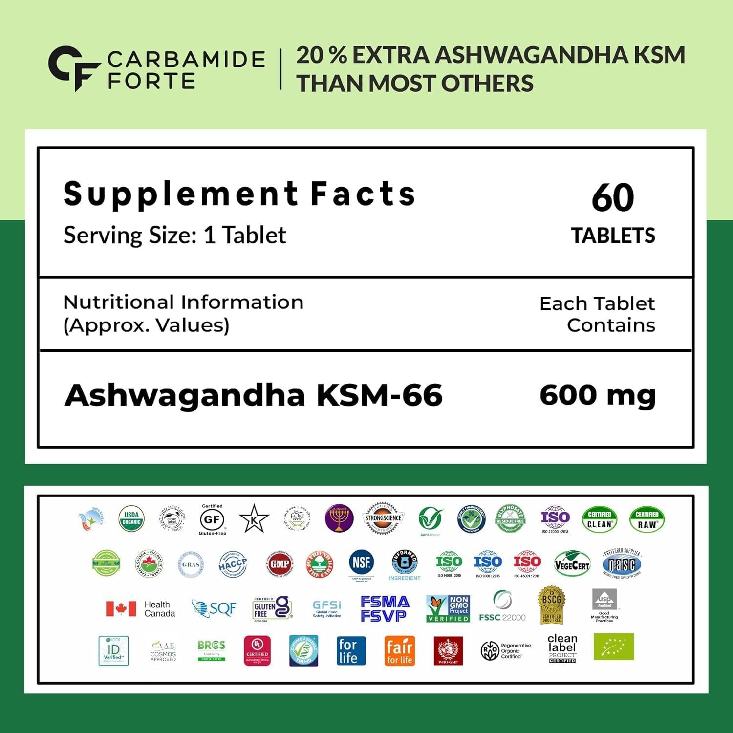 Carbamide Forte Ashwagandha KSM66 600mg - 60 Tablets I KSM 66 Ashwagandha Tablets for Men & Women | Supports Stress Management & Muscle Recovery thumbnail