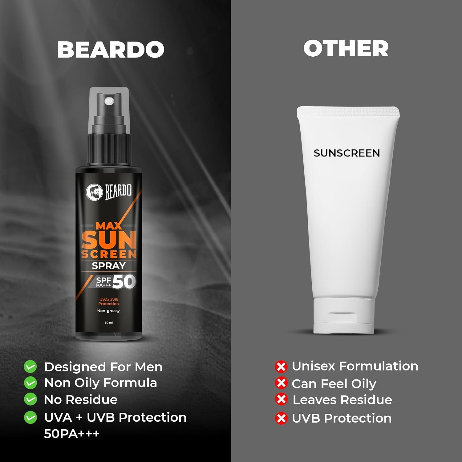 Beardo Max Sunscreen SPF 50 & PA+++ Spray for Men | For UVA UVB Protection | 50ml thumbnail