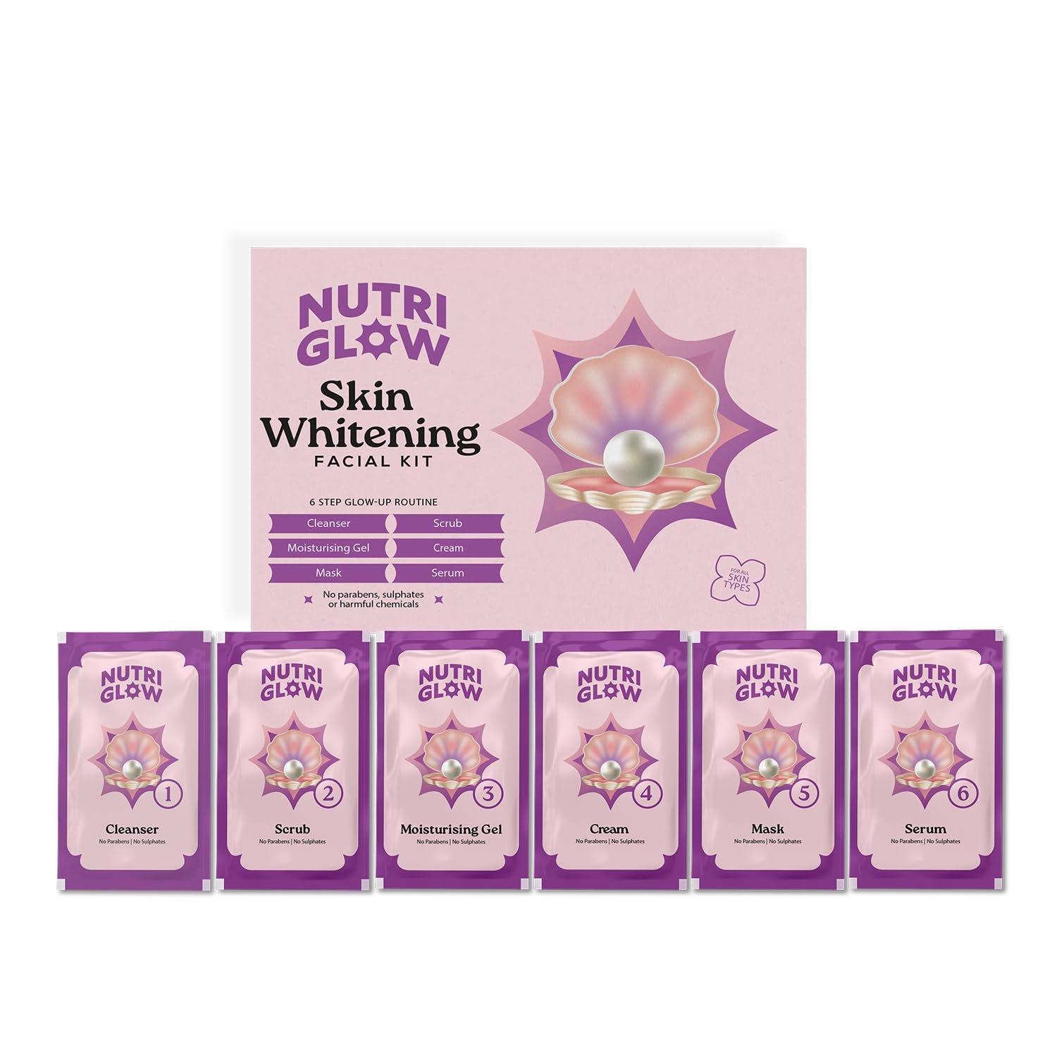 NutriGlow NATURAL'S Salon Series Facial kit 60g
