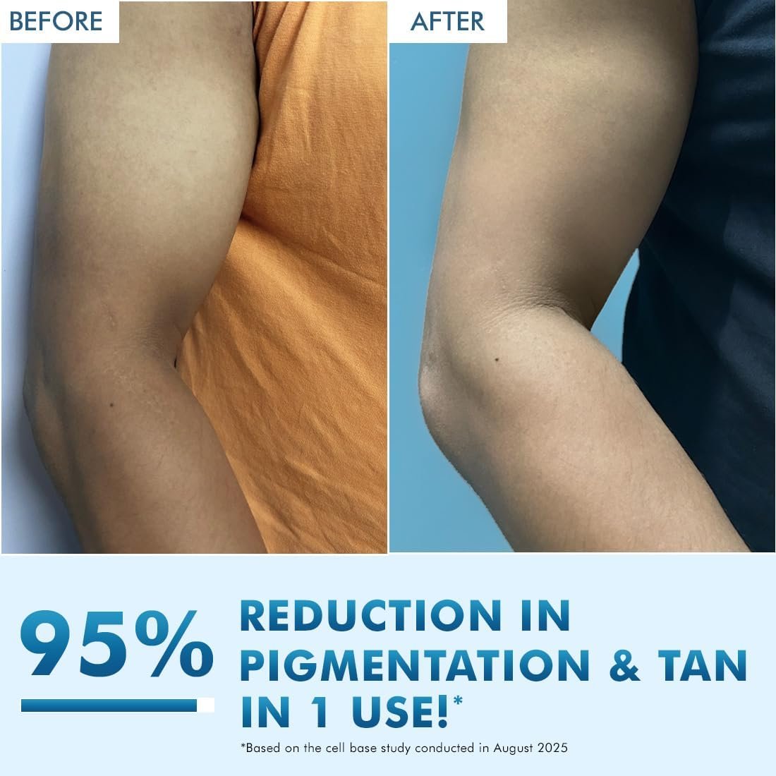 mCaffeine 5% Niacinamide & Glutathione for Brightening & Detan By The Blues Perfume Body Lotion 300ml | Daily Use Summer Cream Bodylotion for Men & Women | thumbnail