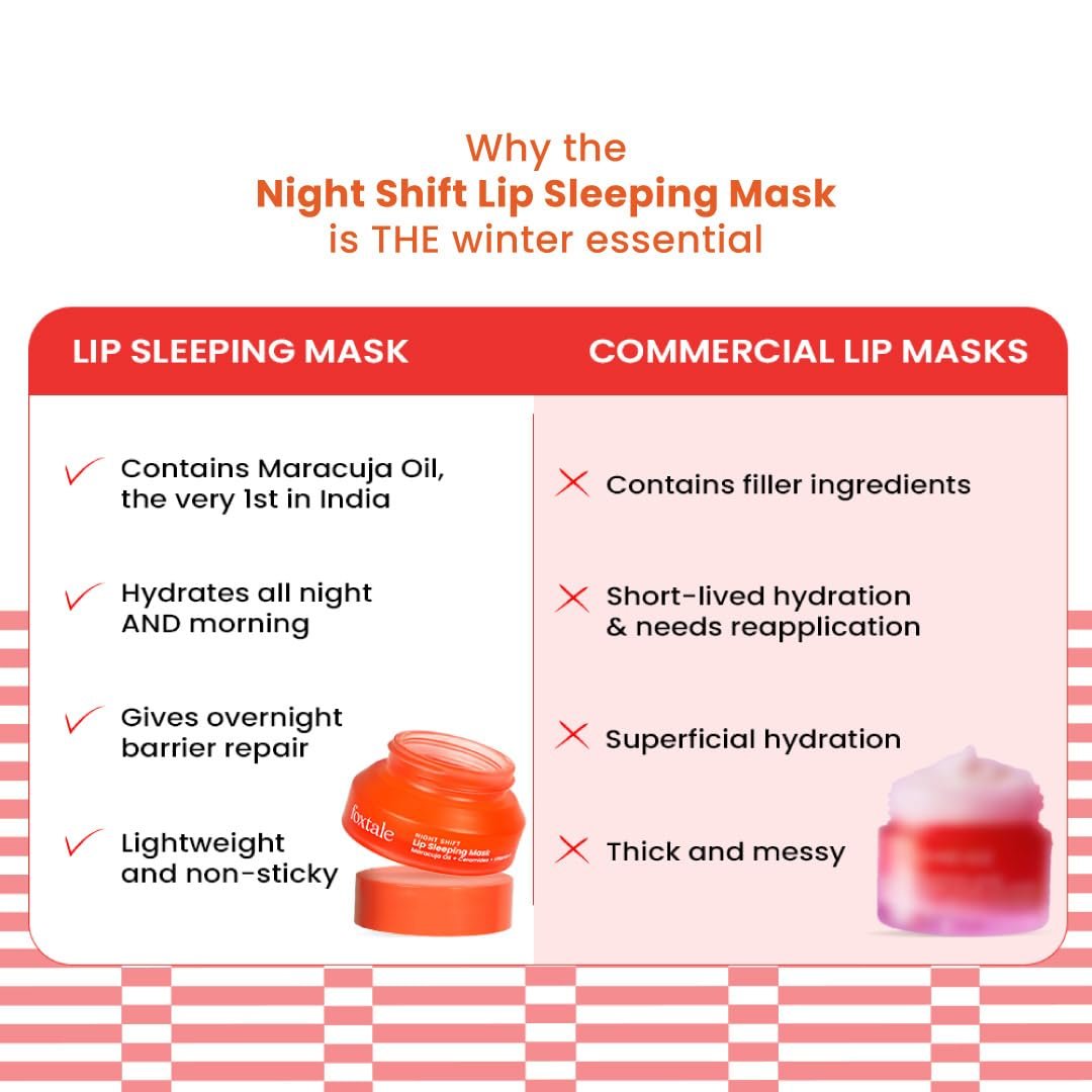 Foxtale Lip Sleeping Mask | With Maracuja Oil, Ceramides & Vitamin E | Repairs Dry, Cracked Lips Overnight | Cushions, Plumps & Hydrates | Tastes Like Watermelon | For All Skin Types | thumbnail