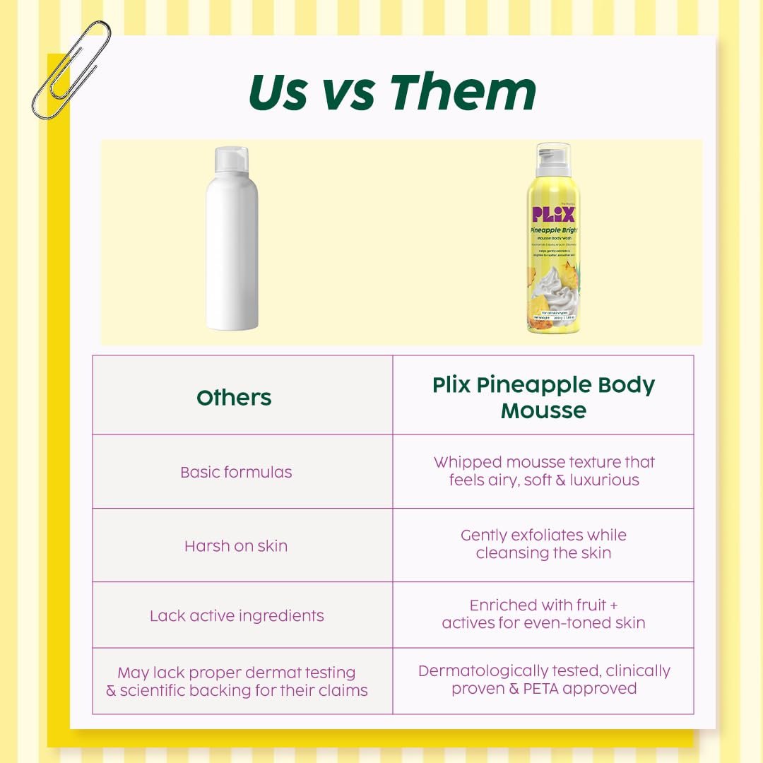 PLIX THE PLANT FIX Pineapple Bright Mousse Body Wash | Foamy mousse wash for Even-Toned Skin | Gentle Exfoliation | Niacinamide (Vitamin B3) | Alpha Arbutin | For Men & Women thumbnail