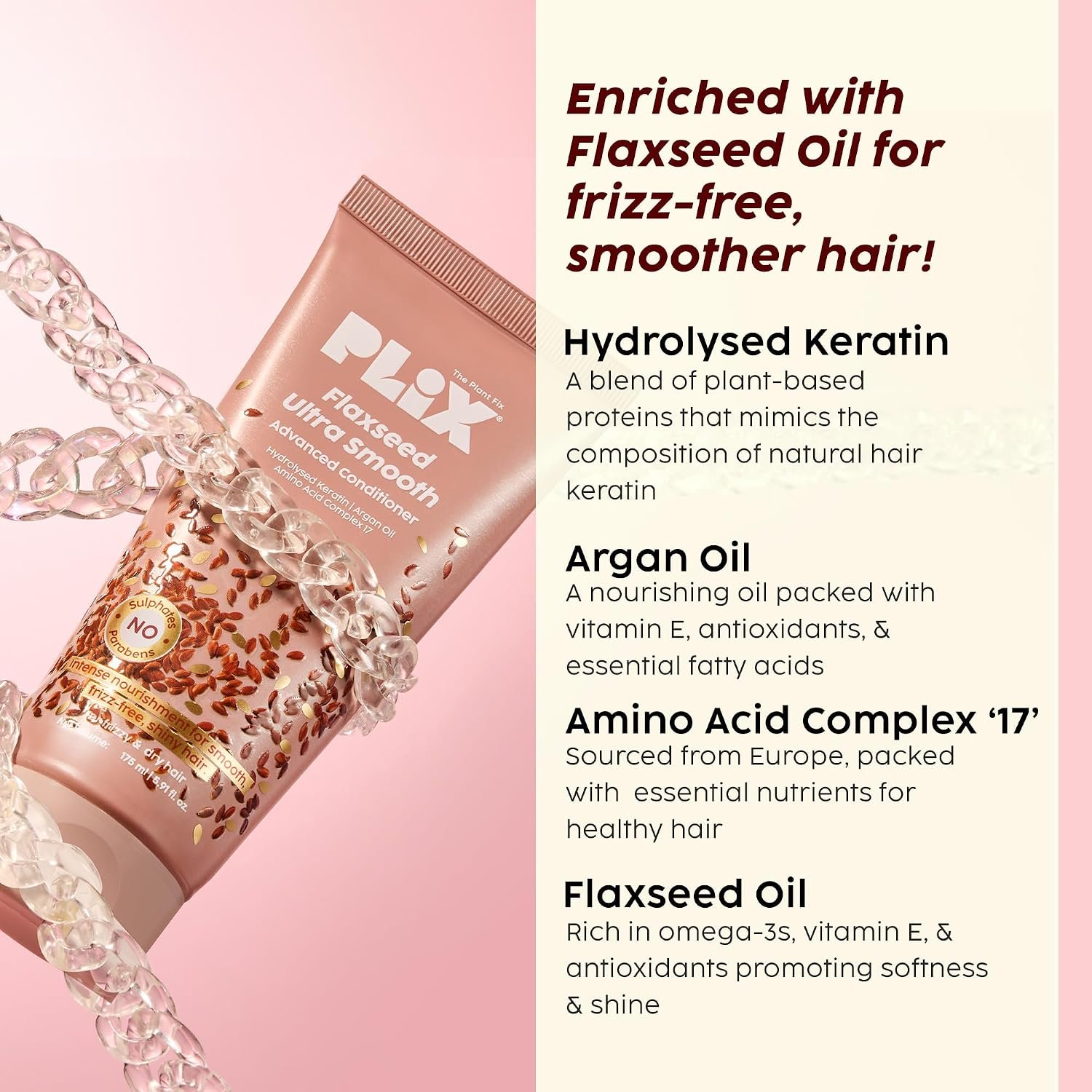 PLIX - THE PLANT FIX Flaxseed Ultrasmooth Advanced Conditioner | Plant Keratin PF & Flaxseed Oil | Smooth & Manageable Hair | Controls Frizz | Paraben & Sulphate Free | For Men & Women | 175 thumbnail