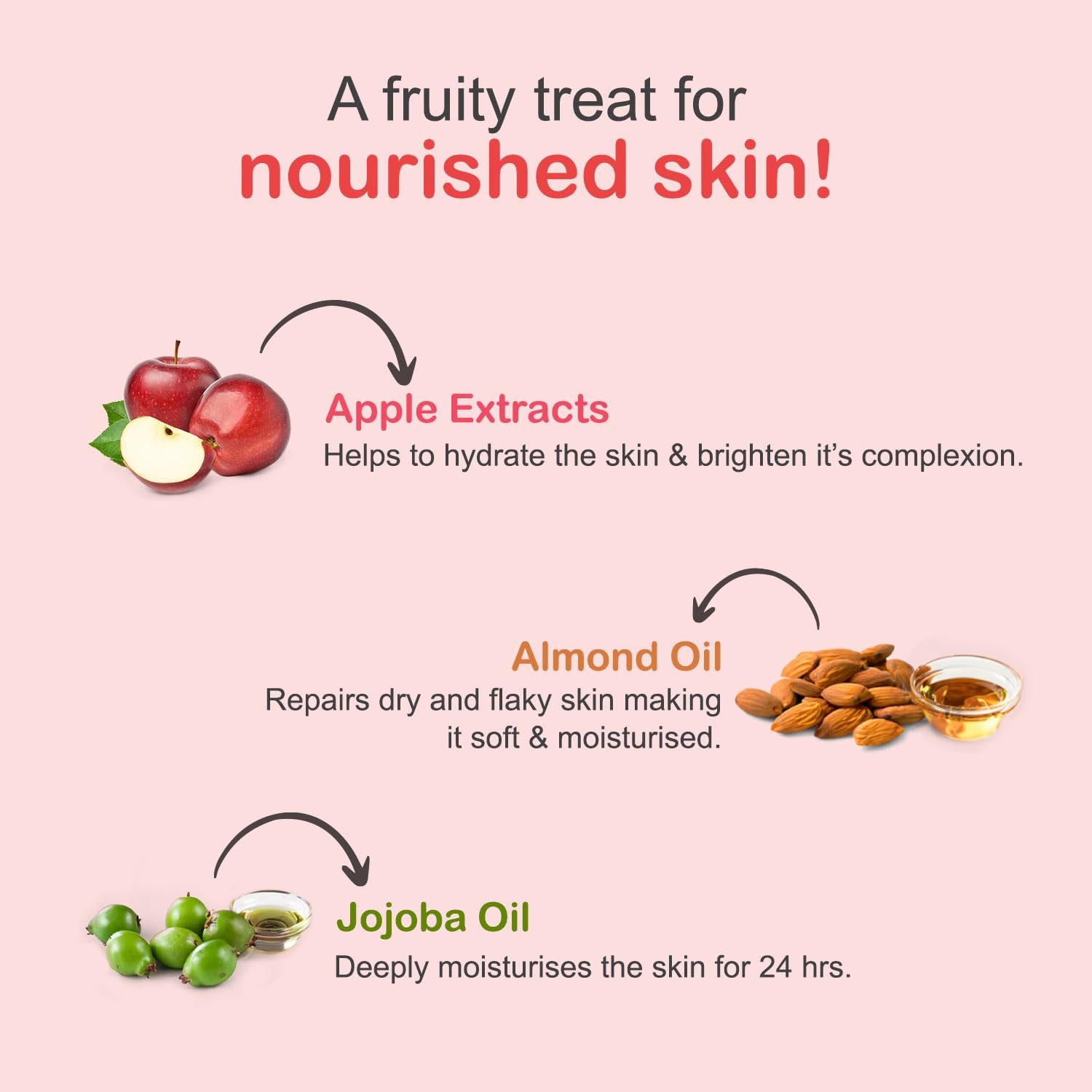 Joy Skin Fruits Lightweight Body Lotion 300ml | with Almond Oil & Jojoba Oil | Suitable For Winter | Non Sticky & Non Greasy Body Lotion For All Skin Types thumbnail