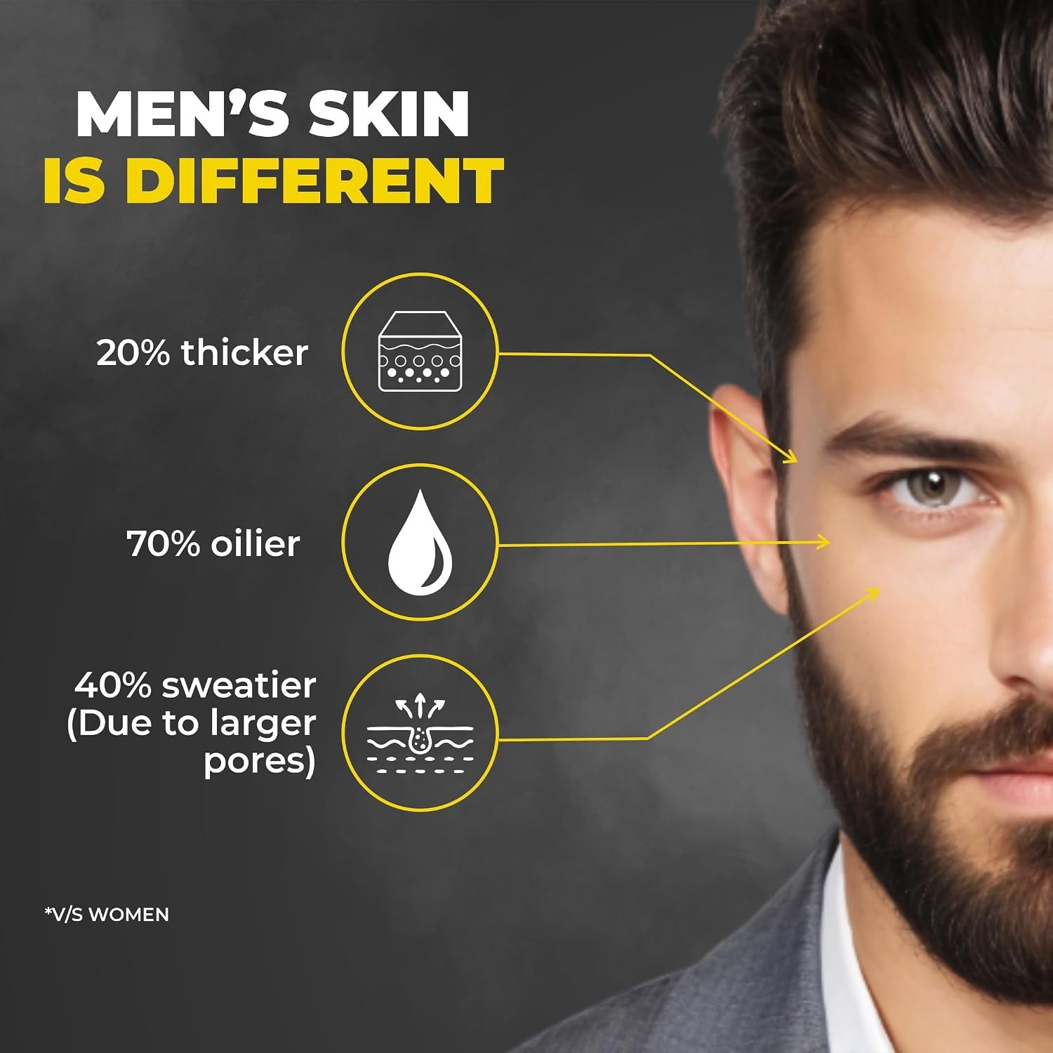 Beardo Ultraglow All in One Face Cream For Men with SPF 30, 60g | Aloe Vera With Vitamin E for Skin Brightening & Dark Spots Reduction thumbnail