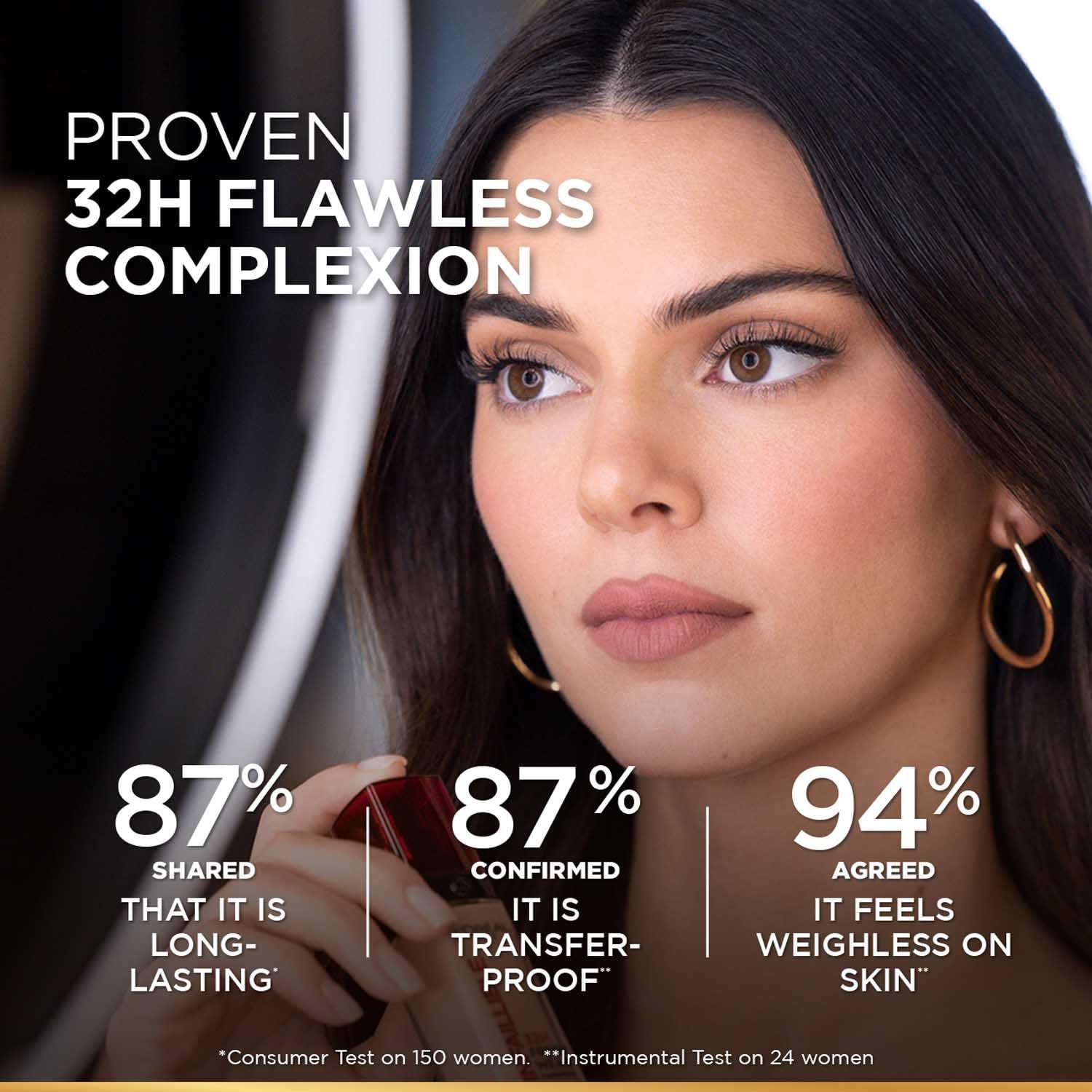 L'Oreal Paris Infallible 32H Fresh Wear Liquid Fdt, 250 Radiant Sand 32H Fresh Wear Liquid Foundation, Transfer-Proof, Sweat-Proof, Lightweight Breathable Texture, Full Coverage, Vitamin C thumbnail