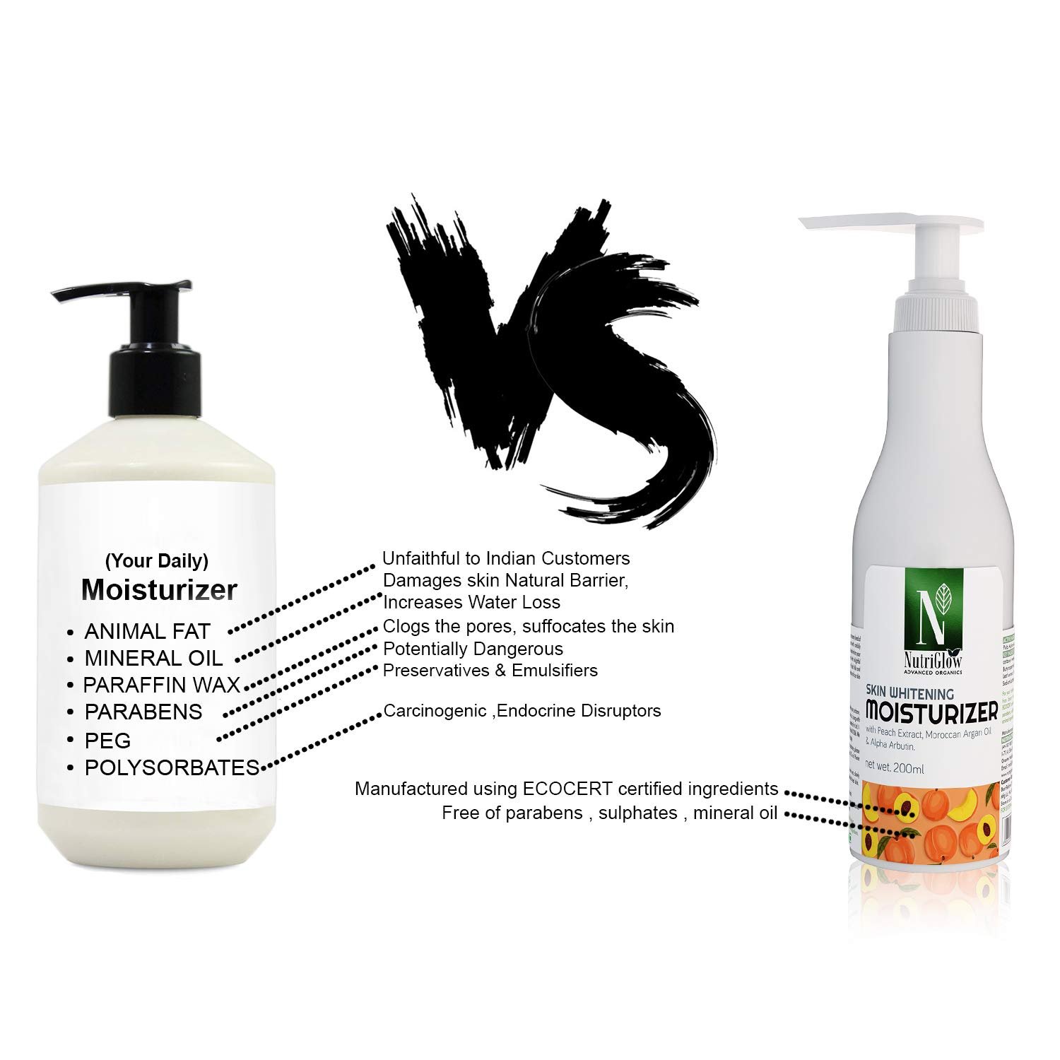 NutriGlow Advanced Organics Skin Lightening Moisturizer 200ml thumbnail