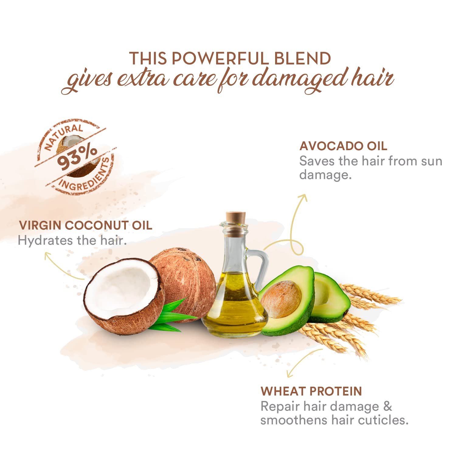 WOW Skin Science Hair Conditioner, 300ml thumbnail