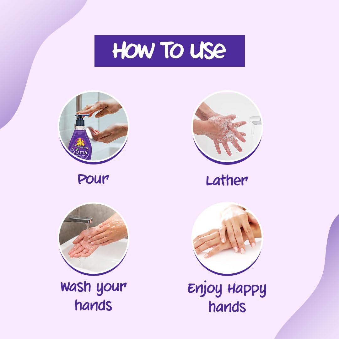Fiama Relax Hand Wash with Lavender & Ylang Ylang | Fragrant Hand Cleanser for Soft, Supple & Fresh-Smelling Hands | Gentle Daily Hand Care | 400ml thumbnail
