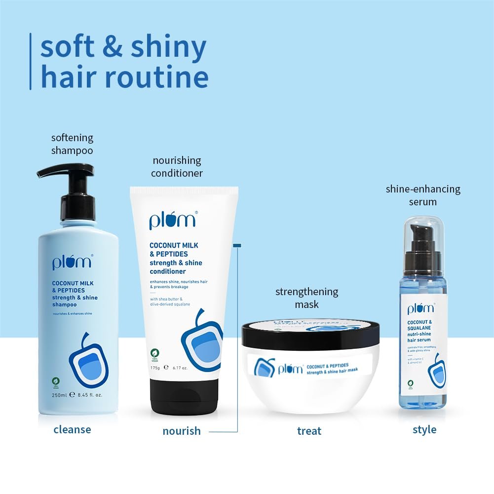 Plum Coconut Milk & Peptides Conditioner for Dull & Rough Hair | Provides Soft, Smooth & Silky Hair I 175gm | thumbnail