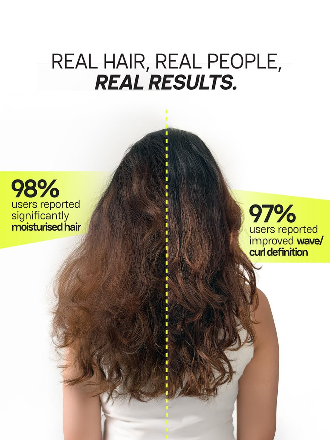 Moxie Beauty Ultra Hydrating Conditioner for Dry & Frizzy Hair 175 ml Triple Butter Blend | Sulphate, Paraben & Silicone-Free | Deep Nourishment for Wavy & Curly Hair thumbnail
