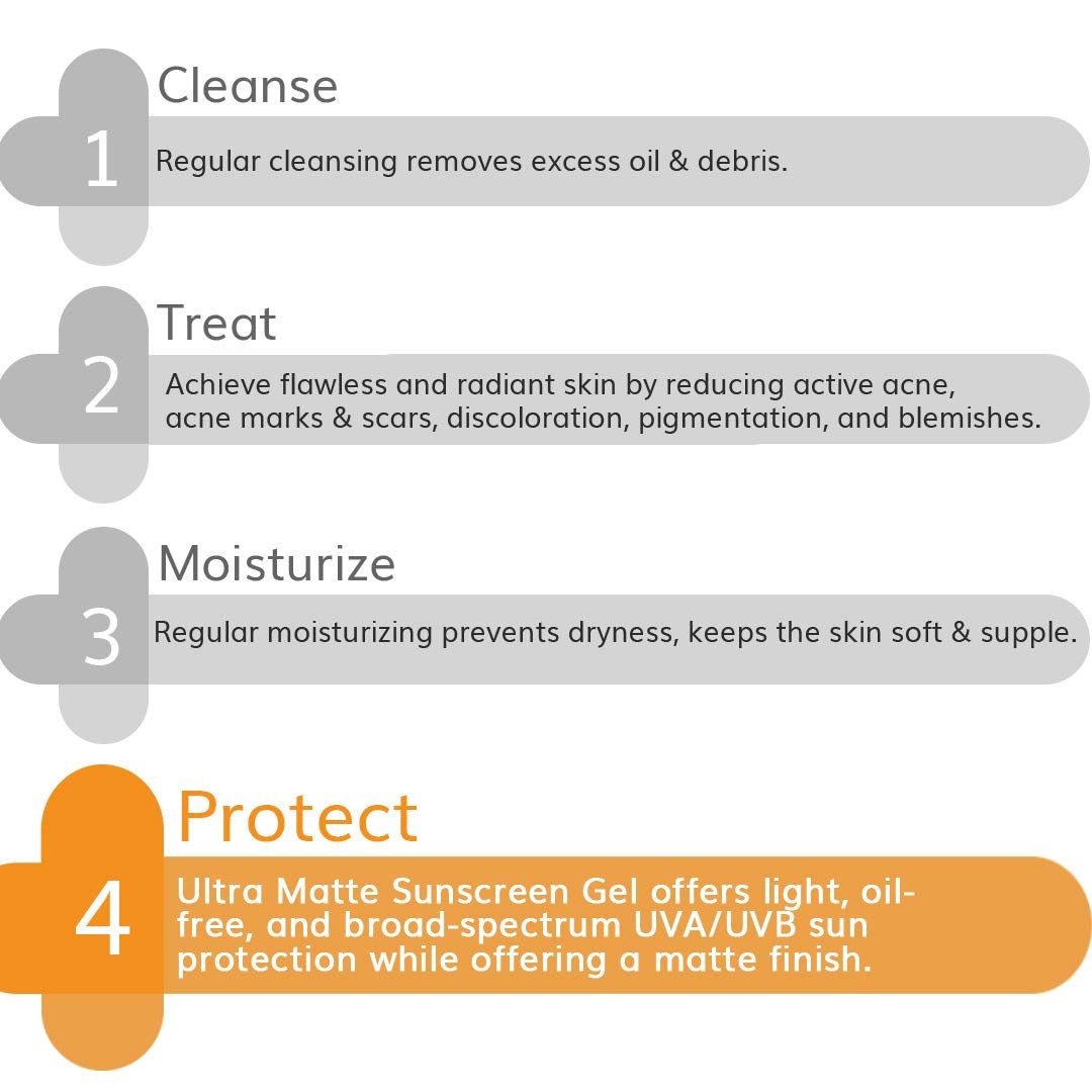 The Derma Co Ultra Matte Sunscreen Gel with SPF 60|Prevents Sun Damage|For all skin type, 50 g thumbnail