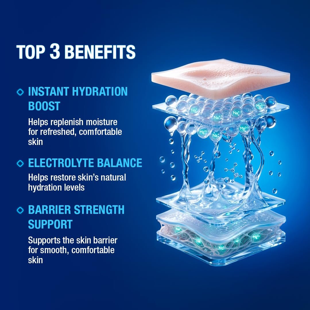 WOW Skin Science HydroCharge Electrolyte Toner with ElectroDew™ Tech | 7% Hydration + Electrolyte Actives | Niacinamide, Coconut Water, Sodium & Magnesium | 100ml thumbnail