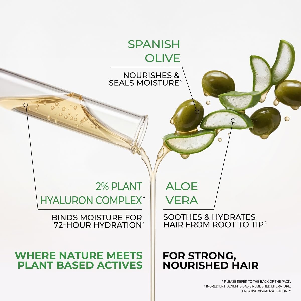 Dabur Vatika Bio-Infusions Moisture Boost Shampoo | Spanish Olive & Aloe Vera | 2% Plant Hyaluron + Hyaluronic Acid | Deep Moisture & Natural Shine | For Dry & Dehydrated Hair thumbnail