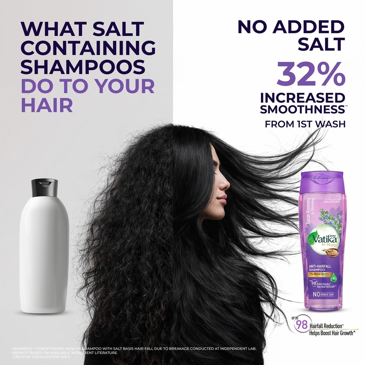 Vatika Bio-Infusions Anti Hairfall Shampoo | Tuscan Rosemary & Ginseng | 2% Plant Biotin + Vitamin B7 | 98% Reduction in Hairfall | Boost Hair Growth thumbnail