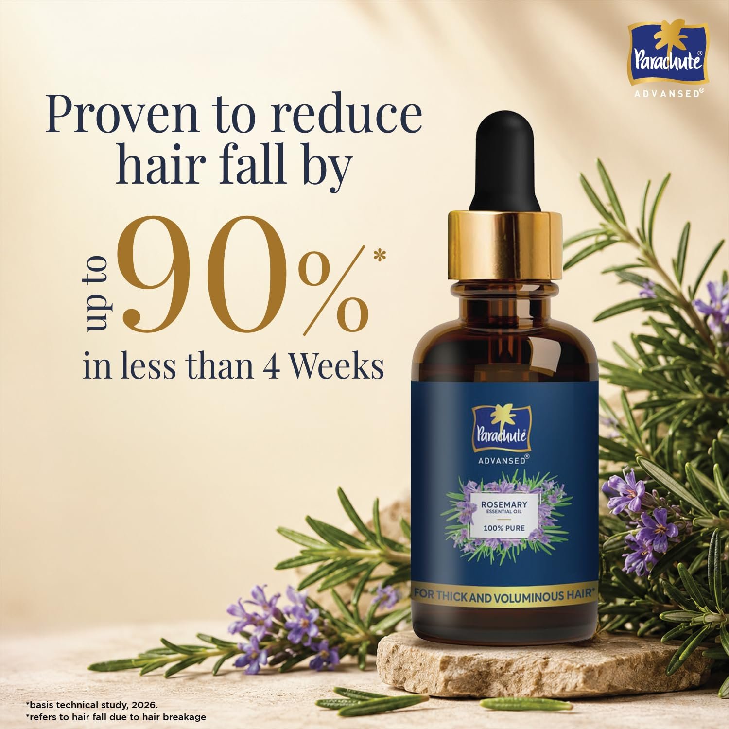 Parachute Advansed Rosemary Essential Oil | 100% Pure | Hair Growth & Hair Fall Control | Thick & Voluminous Hair |14ml thumbnail