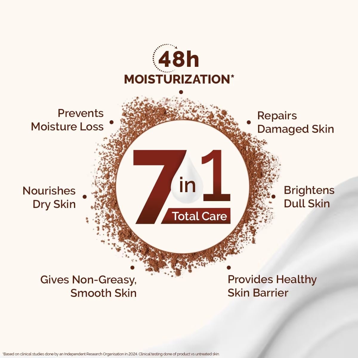 Mamaearth Cocoa Rich Moisturizing Body Lotion 400ml thumbnail