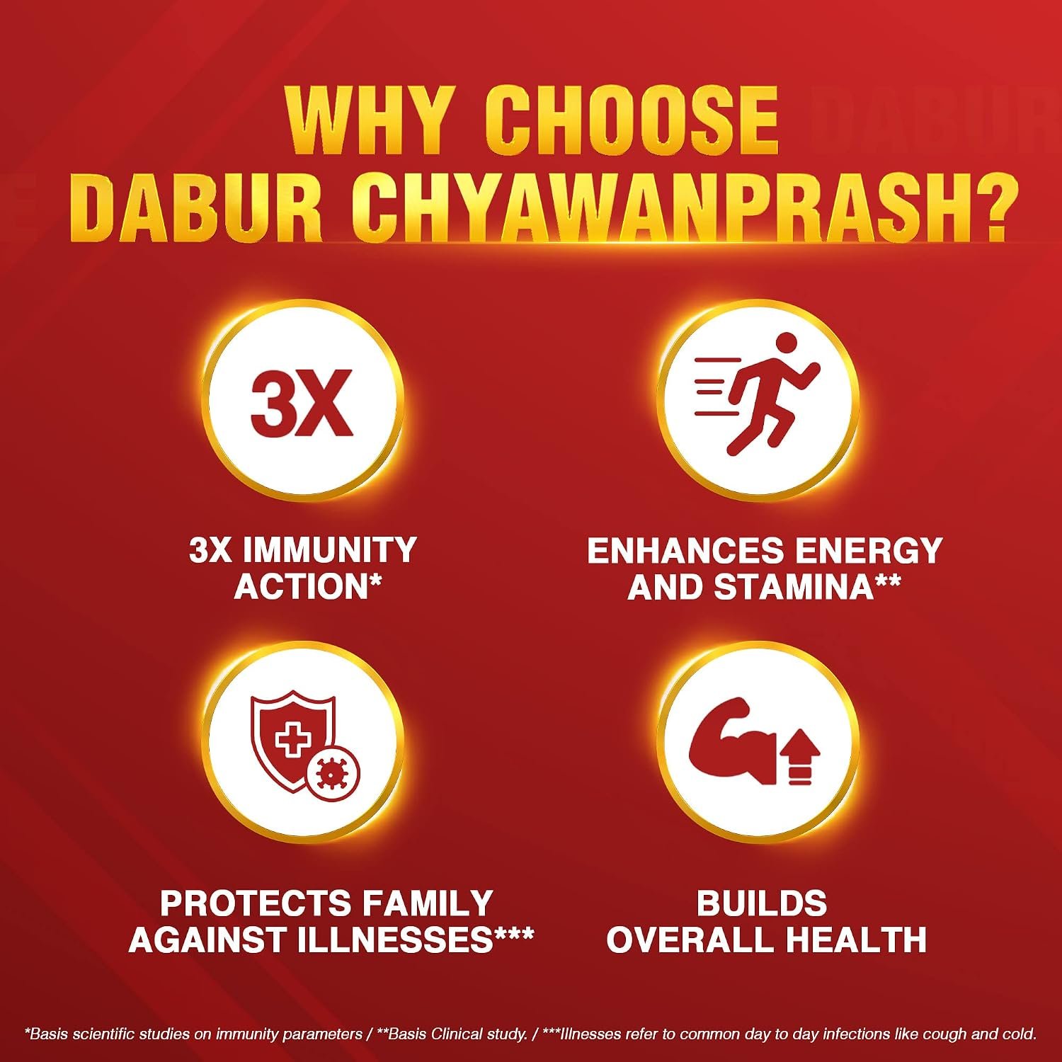 Dabur Chyawanprash - 950g | 3X Immunity Action | With 40+ Ayurvedic Herbs | Helps Build Strength & Stamina | Builds Overall Health | Ayurvedic Health Supplement | thumbnail