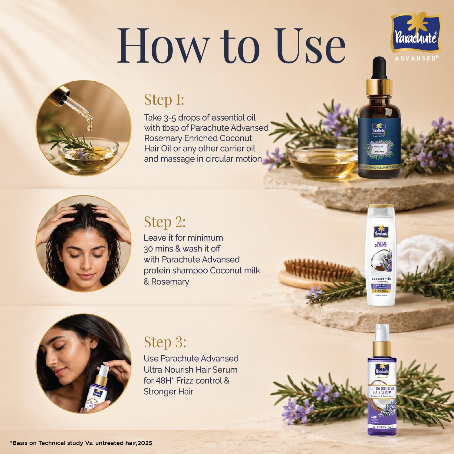 Parachute Advansed Rosemary Essential Oil | 100% Pure | Hair Growth & Hair Fall Control | Thick & Voluminous Hair |14ml thumbnail