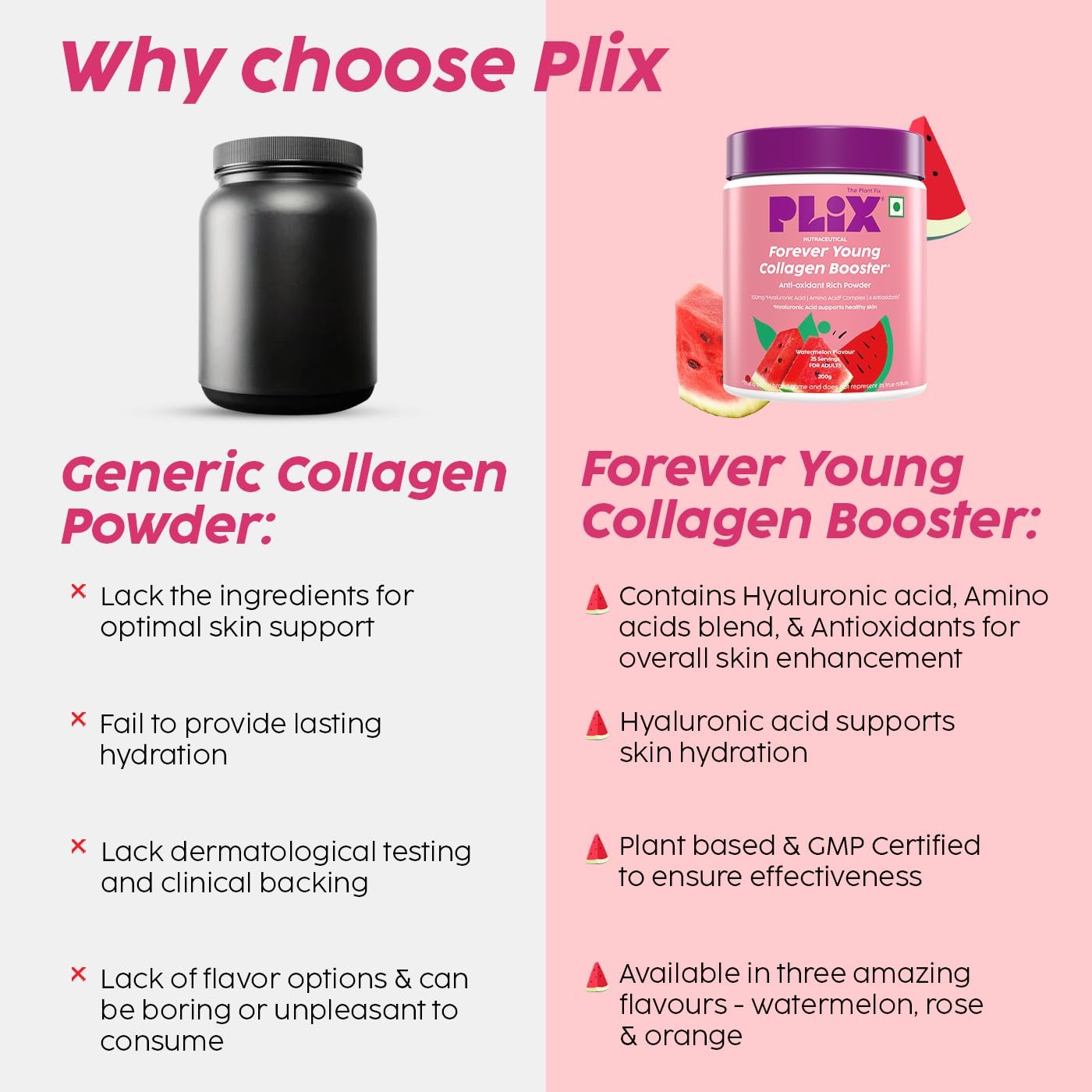 PLIX – THE PLANT FIX | Collagen Booster Powder to Support Healthy Skin | Supports Collagen Production, Antioxidants & Skin Health | Vitamin C, Hyaluronic Acid, Watermelon (200 g) thumbnail