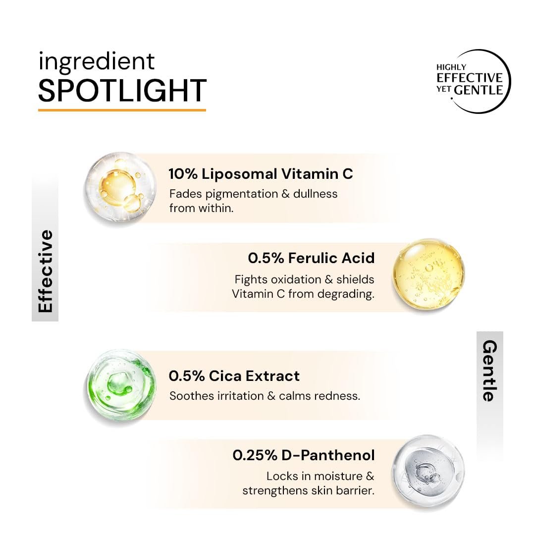 Deconstruct 10% Vitamin C Serum for Brightening| Powered by Liposomal Technology for Visible Glowing Skin|Targets Dull & Uneven Skin Tone |For Oily Skin| 30ML thumbnail